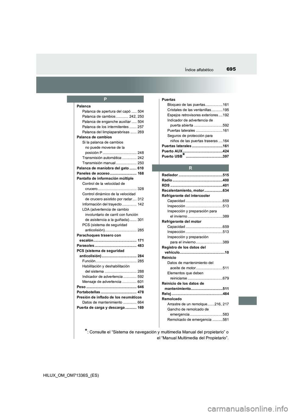 TOYOTA HILUX 2021  Manuale de Empleo (in Spanish) 695Índice alfabético
HILUX_OM_OM71336S_(ES)
Palanca
Palanca de apertura del capó ..... 504
Palanca de cambios ............ 242, 250
Palanca de enganche auxiliar ..... 504
Palanca de los intermitent