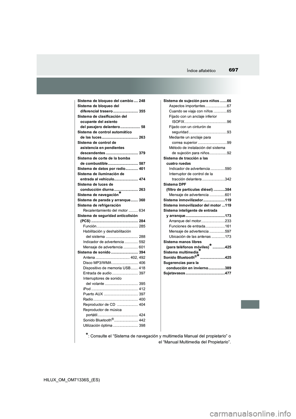 TOYOTA HILUX 2021  Manuale de Empleo (in Spanish) 697Índice alfabético
HILUX_OM_OM71336S_(ES)
Sistema de bloqueo del cambio .... 248
Sistema de bloqueo del 
diferencial trasero ........................ 355
Sistema de clasificación del 
ocupante de
