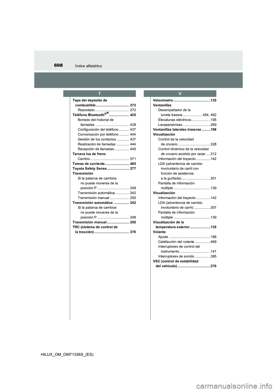 TOYOTA HILUX 2021  Manuale de Empleo (in Spanish) 698Índice alfabético
HILUX_OM_OM71336S_(ES)
Tapa del depósito de 
combustible .................................. 272
Repostado ................................... 272
Teléfono Bluetooth
®*.......
