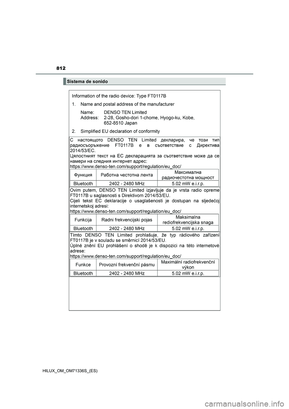 TOYOTA HILUX 2021  Manuale de Empleo (in Spanish) 812
HILUX_OM_OM71336S_(ES)
Sistema de sonido 