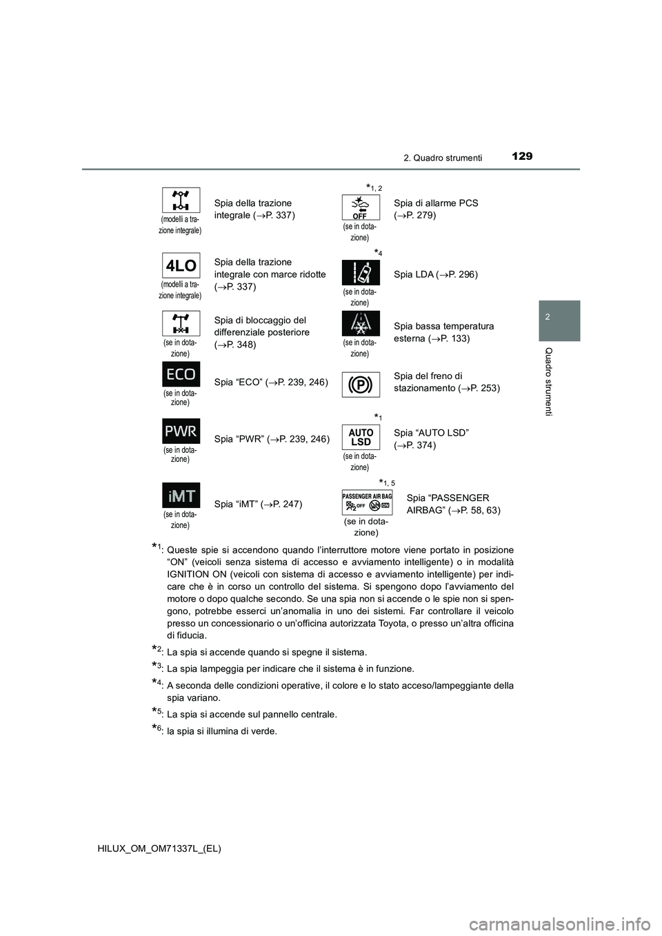 TOYOTA HILUX 2021  Manuale duso (in Italian) 1292. Quadro strumenti
2
Quadro strumenti
HILUX_OM_OM71337L_(EL)
*1: Queste spie si accendono quando l’interruttore motore viene portato in posizione 
“ON” (veicoli senza sistema di accesso e av