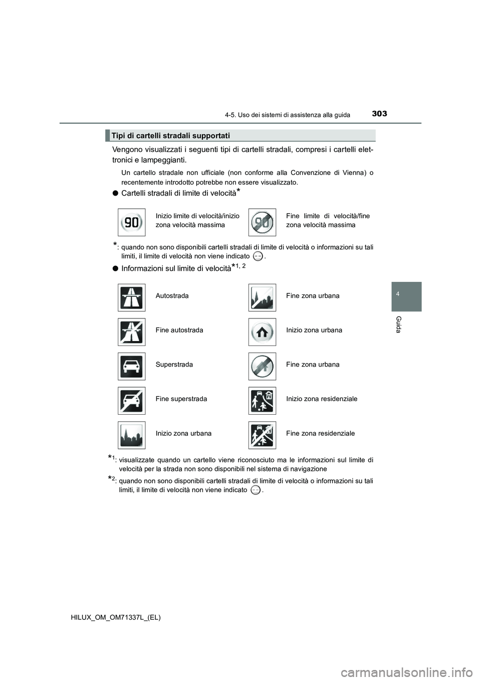 TOYOTA HILUX 2021  Manuale duso (in Italian) 3034-5. Uso dei sistemi di assistenza alla guida
4
Guida
HILUX_OM_OM71337L_(EL)
Vengono visualizzati i seguenti tipi di cartelli stradali, compresi i cartelli elet-
tronici e lampeggianti.
Un cartello
