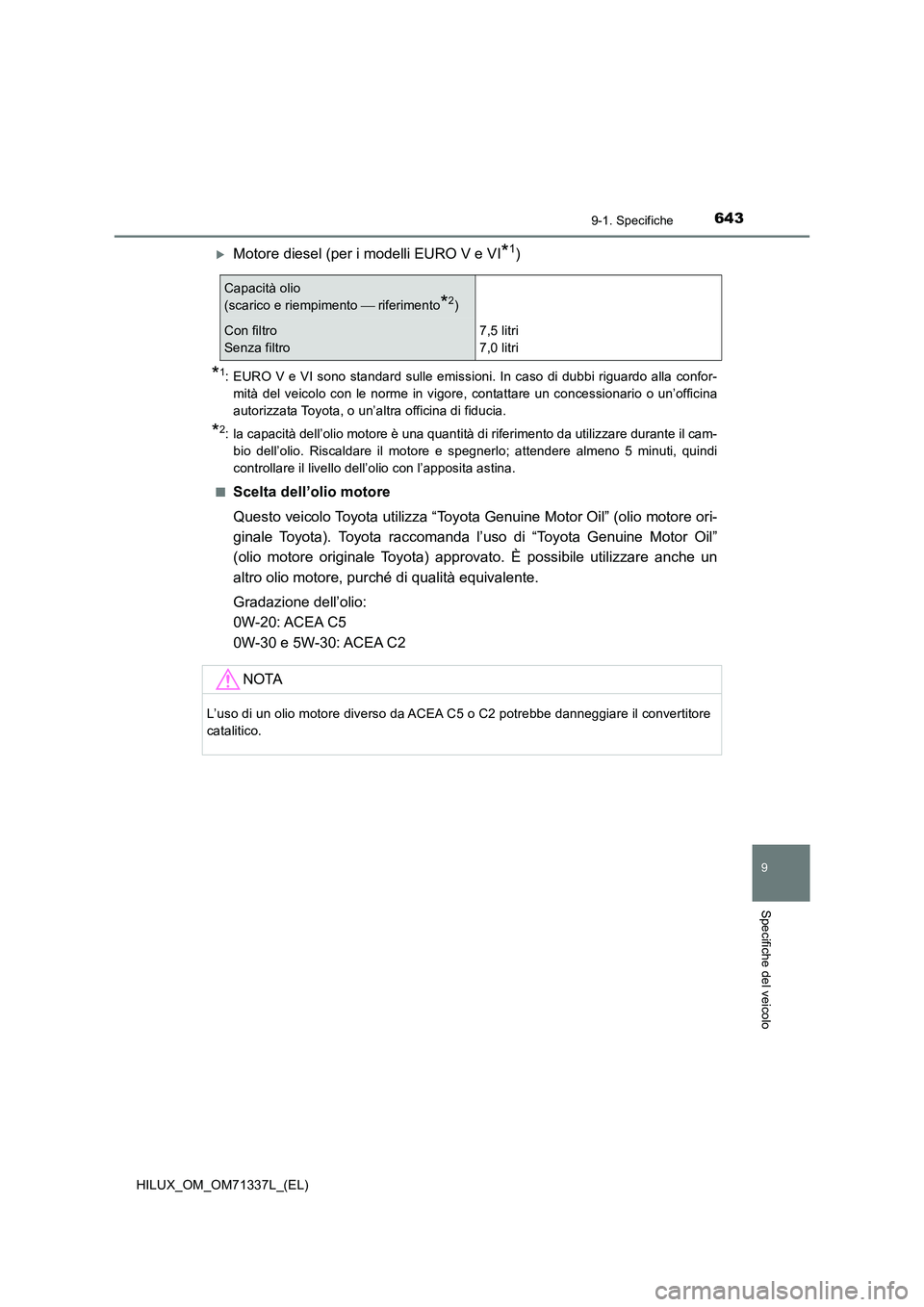 TOYOTA HILUX 2021  Manuale duso (in Italian) 643
9
9-1. Specifiche
Specifiche del veicolo
HILUX_OM_OM71337L_(EL)
Motore diesel (per i modelli EURO V e VI*1)
*1: EURO V e VI sono standard sulle emissioni. In caso di dubbi riguardo alla confor-