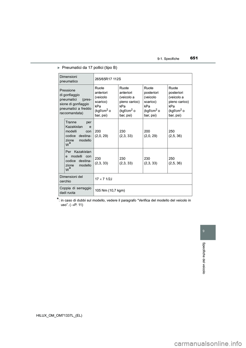 TOYOTA HILUX 2021 Manuale duso (in Italian) 651
9
9-1. Specifiche
Specifiche del veicolo
HILUX_OM_OM71337L_(EL)
Pneumatici da 17 pollici (tipo B)
*: in caso di dubbi sul modello, vedere il paragrafo “Verifica del modello del veicolo in
uso TOYOTA HILUX 2021 Manuale duso (in Italian) 651
9
9-1. Specifiche
Specifiche del veicolo
HILUX_OM_OM71337L_(EL)
Pneumatici da 17 pollici (tipo B)
*: in caso di dubbi sul modello, vedere il paragrafo “Verifica del modello del veicolo in
uso