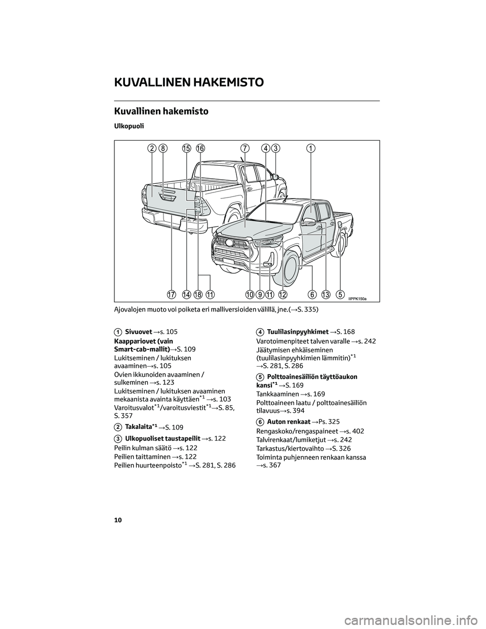 TOYOTA HILUX 2021 Omistajan Käsikirja (in Finnish) Kuvallinen hakemisto
Ulkopuoli
1Sivuovet→s. 105
Kaappariovet (vain
Smart-cab-mallit)→S. 109
Lukitseminen / lukituksen
avaaminen→s. 105
Ovien ikkunoiden avaaminen /
sulkeminen→s. 123
Lukitsemin TOYOTA HILUX 2021 Omistajan Käsikirja (in Finnish) Kuvallinen hakemisto
Ulkopuoli
1Sivuovet→s. 105
Kaappariovet (vain
Smart-cab-mallit)→S. 109
Lukitseminen / lukituksen
avaaminen→s. 105
Ovien ikkunoiden avaaminen /
sulkeminen→s. 123
Lukitsemin