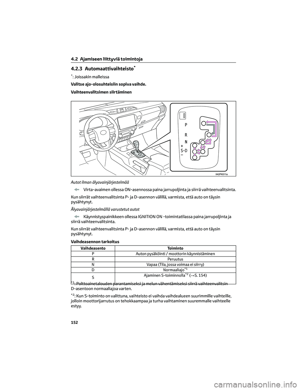 TOYOTA HILUX 2021 Omistajan Käsikirja (in Finnish) 4.2.3 Automaattivaihteisto*
*: Joissakin malleissa
Valitse ajo-olosuhteisiin sopiva vaihde.
Vaihteenvalitsimen siirtäminen
Autot ilman älyavainjärjestelmää
Virta-avaimen ollessa ON-asennossa pain TOYOTA HILUX 2021 Omistajan Käsikirja (in Finnish) 4.2.3 Automaattivaihteisto*
*: Joissakin malleissa
Valitse ajo-olosuhteisiin sopiva vaihde.
Vaihteenvalitsimen siirtäminen
Autot ilman älyavainjärjestelmää
Virta-avaimen ollessa ON-asennossa pain
