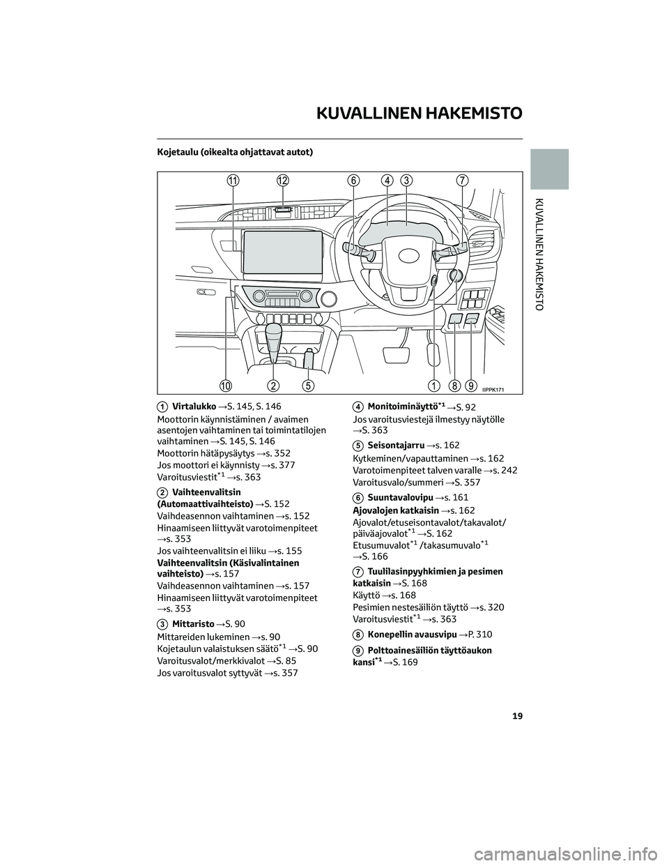 TOYOTA HILUX 2021 Omistajan Käsikirja (in Finnish) Kojetaulu (oikealta ohjattavat autot)
1Virtalukko→S. 145, S. 146
Moottorin käynnistäminen / avaimen
asentojen vaihtaminen tai toimintatilojen
vaihtaminen→S. 145, S. 146
Moottorin hätäpysäytys TOYOTA HILUX 2021 Omistajan Käsikirja (in Finnish) Kojetaulu (oikealta ohjattavat autot)
1Virtalukko→S. 145, S. 146
Moottorin käynnistäminen / avaimen
asentojen vaihtaminen tai toimintatilojen
vaihtaminen→S. 145, S. 146
Moottorin hätäpysäytys