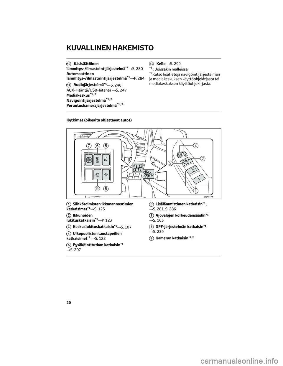 TOYOTA HILUX 2021 Omistajan Käsikirja (in Finnish) 10Käsisäätöinen
lämmitys-/ilmastointijärjestelmä*1→S. 280
Automaattinen
lämmitys-/ilmastointijärjestelmä*1→P. 284
11Audiojärjestelmä*1→S. 246
AUX-liitäntä/USB-liitäntä→S. 247
M TOYOTA HILUX 2021 Omistajan Käsikirja (in Finnish) 10Käsisäätöinen
lämmitys-/ilmastointijärjestelmä*1→S. 280
Automaattinen
lämmitys-/ilmastointijärjestelmä*1→P. 284
11Audiojärjestelmä*1→S. 246
AUX-liitäntä/USB-liitäntä→S. 247
M