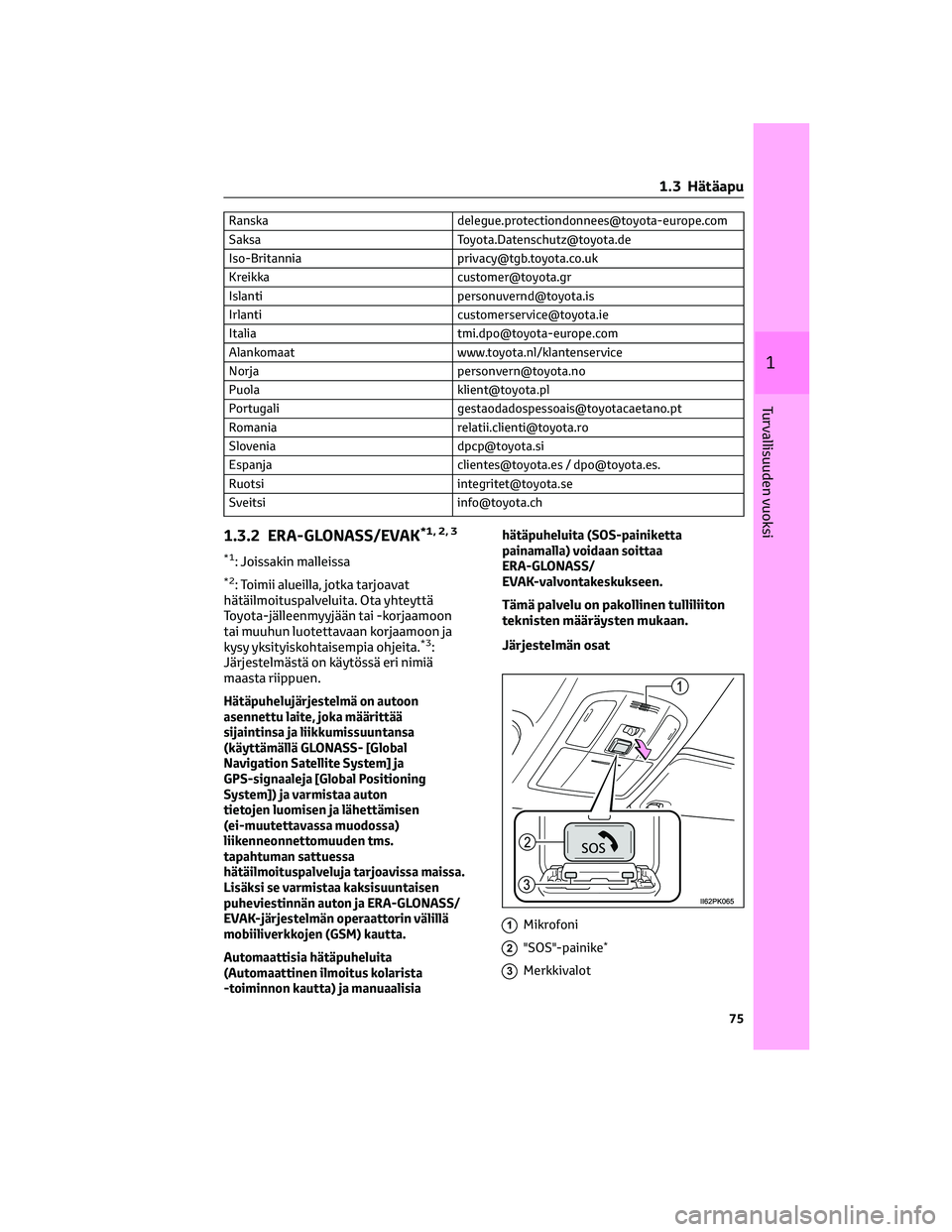 TOYOTA HILUX 2021 Omistajan Käsikirja (in Finnish) Ranska delegue.protectiondonnees@toyota-europe.com
Saksa Toyota.Datenschutz@toyota.de
Iso-Britannia privacy@tgb.toyota.co.uk
Kreikka customer@toyota.gr
Islanti personuvernd@toyota.is
Irlanti customers TOYOTA HILUX 2021 Omistajan Käsikirja (in Finnish) Ranska delegue.protectiondonnees@toyota-europe.com
Saksa Toyota.Datenschutz@toyota.de
Iso-Britannia privacy@tgb.toyota.co.uk
Kreikka customer@toyota.gr
Islanti personuvernd@toyota.is
Irlanti customers