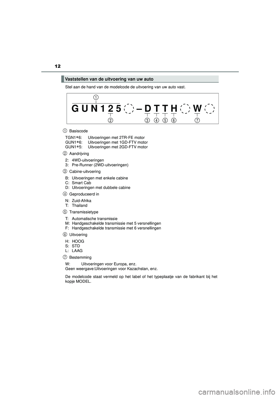 TOYOTA HILUX 2021 Instructieboekje (in Dutch) 12
HILUX_OM_OM0K513E_(EE)Stel aan de hand van de modelcode de uitvoering van uw auto vast.
Basiscode
TGN1
6: Uitvoeringen met 2TR-FE motor
GUN1
6: Uitvoeringen met 1GD-FTV motor
GUN1
5: Uitv TOYOTA HILUX 2021 Instructieboekje (in Dutch) 12
HILUX_OM_OM0K513E_(EE)Stel aan de hand van de modelcode de uitvoering van uw auto vast.
Basiscode
TGN1
6: Uitvoeringen met 2TR-FE motor
GUN1
6: Uitvoeringen met 1GD-FTV motor
GUN1
5: Uitv