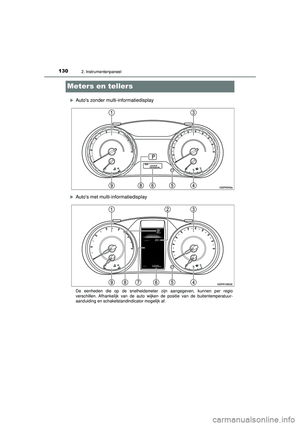 TOYOTA HILUX 2021  Instructieboekje (in Dutch) 1302. Instrumentenpaneel
HILUX_OM_OM0K513E_(EE)
Meters en tellers
Autos zonder multi-informatiedisplay
Autos met multi-informatiedisplay
De eenheden die op de snelheidsmeter zijn aangegeven, k TOYOTA HILUX 2021  Instructieboekje (in Dutch) 1302. Instrumentenpaneel
HILUX_OM_OM0K513E_(EE)
Meters en tellers
Autos zonder multi-informatiedisplay
Autos met multi-informatiedisplay
De eenheden die op de snelheidsmeter zijn aangegeven, k