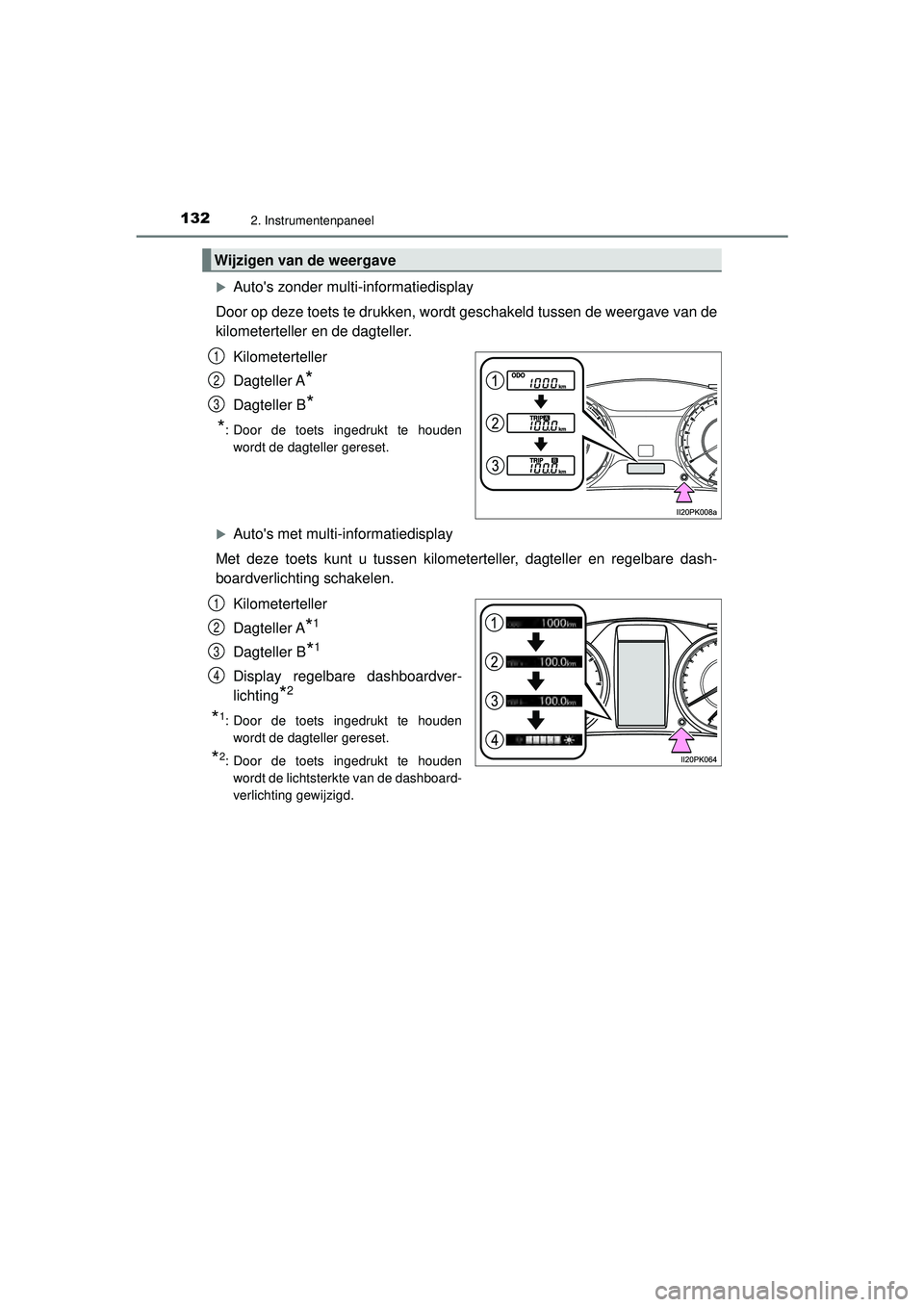 TOYOTA HILUX 2021  Instructieboekje (in Dutch) 1322. Instrumentenpaneel
HILUX_OM_OM0K513E_(EE)
Autos zonder multi-informatiedisplay
Door op deze toets te drukken, wordt geschakeld tussen de weergave van de
kilometerteller en de dagteller.
Kilo TOYOTA HILUX 2021  Instructieboekje (in Dutch) 1322. Instrumentenpaneel
HILUX_OM_OM0K513E_(EE)
Autos zonder multi-informatiedisplay
Door op deze toets te drukken, wordt geschakeld tussen de weergave van de
kilometerteller en de dagteller.
Kilo
