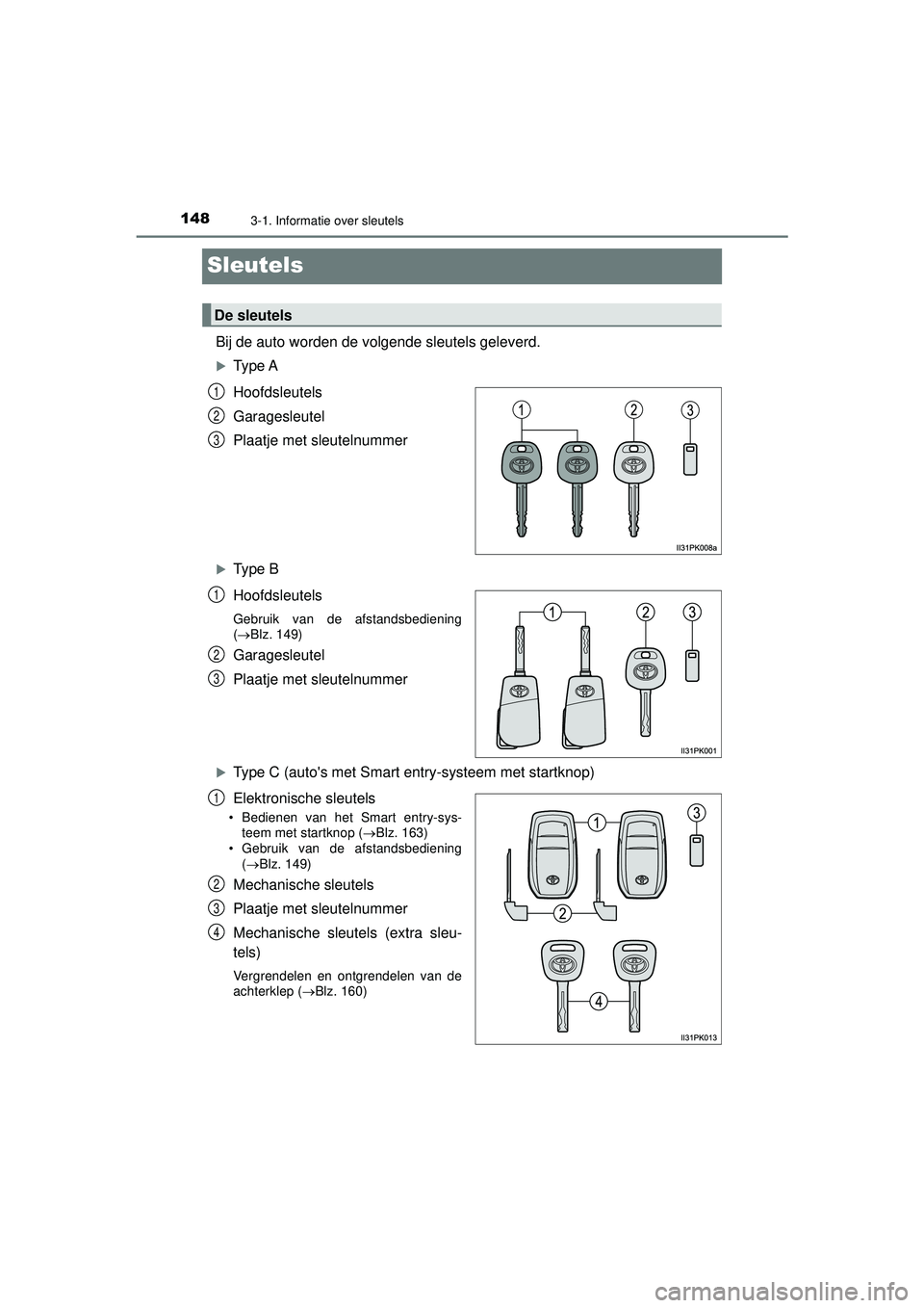 TOYOTA HILUX 2021  Instructieboekje (in Dutch) 1483-1. Informatie over sleutels
HILUX_OM_OM0K513E_(EE)
Sleutels
Bij de auto worden de volgende sleutels geleverd.
Type A
Hoofdsleutels
Garagesleutel
Plaatje met sleutelnummer
Type B
Hoofdsleute TOYOTA HILUX 2021  Instructieboekje (in Dutch) 1483-1. Informatie over sleutels
HILUX_OM_OM0K513E_(EE)
Sleutels
Bij de auto worden de volgende sleutels geleverd.
Type A
Hoofdsleutels
Garagesleutel
Plaatje met sleutelnummer
Type B
Hoofdsleute