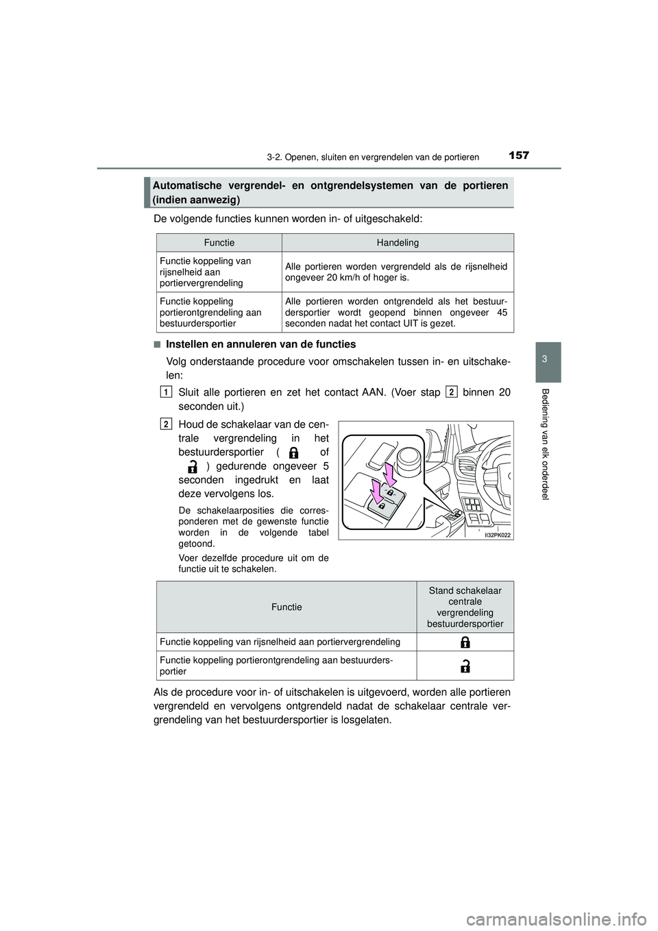 TOYOTA HILUX 2021 Instructieboekje (in Dutch) 1573-2. Openen, sluiten en vergrendelen van de portieren
3
Bediening van elk onderdeel
HILUX_OM_OM0K513E_(EE)
De volgende functies kunnen worden in- of uitgeschakeld:
■Instellen en annuleren van de TOYOTA HILUX 2021 Instructieboekje (in Dutch) 1573-2. Openen, sluiten en vergrendelen van de portieren
3
Bediening van elk onderdeel
HILUX_OM_OM0K513E_(EE)
De volgende functies kunnen worden in- of uitgeschakeld:
■Instellen en annuleren van de