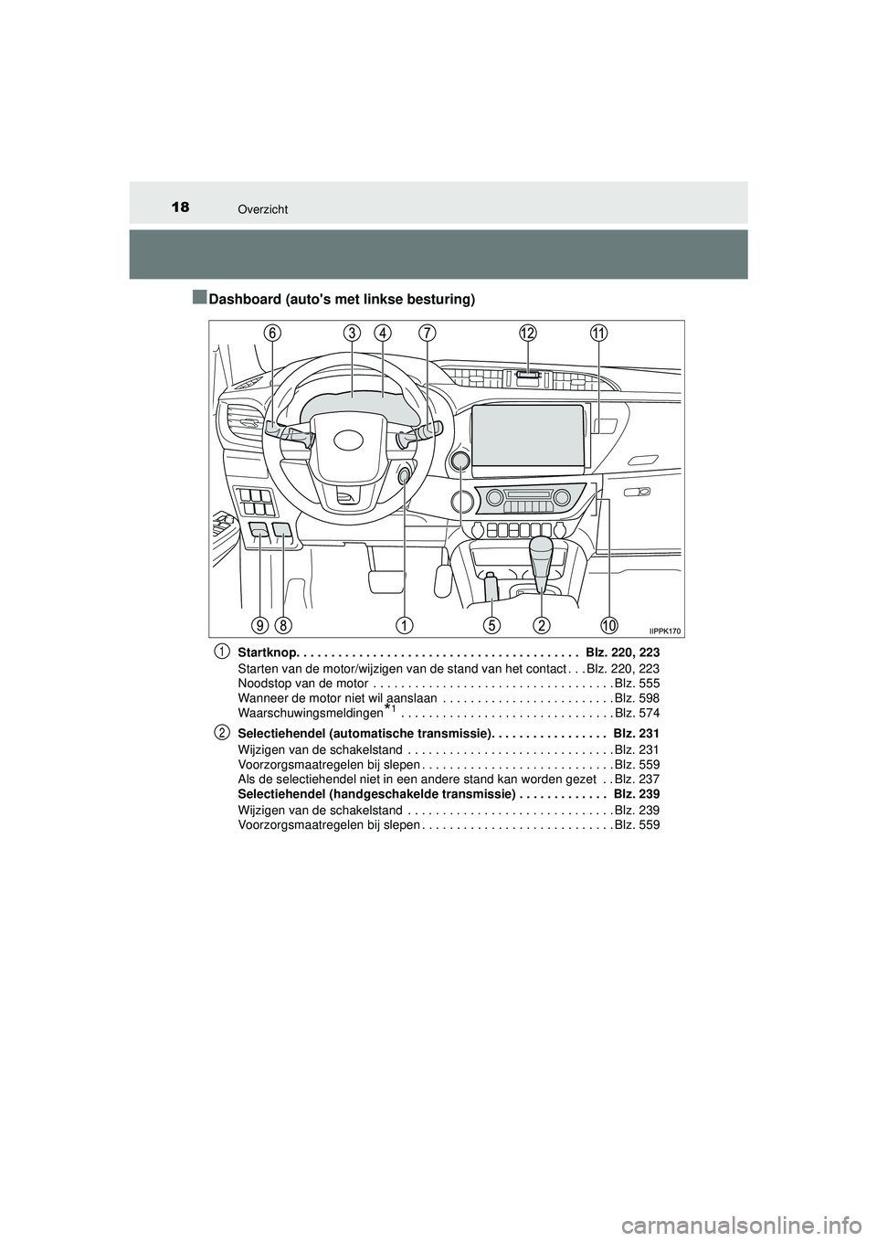 TOYOTA HILUX 2021 Instructieboekje (in Dutch) 18Overzicht
HILUX_OM_OM0K513E_(EE)
■Dashboard (autos met linkse besturing)
Startknop. . . . . . . . . . . . . . . . . . . . . . . . . . . . . . . . . . . . . . . . . Blz. 220, 223
Starten van de m TOYOTA HILUX 2021 Instructieboekje (in Dutch) 18Overzicht
HILUX_OM_OM0K513E_(EE)
■Dashboard (autos met linkse besturing)
Startknop. . . . . . . . . . . . . . . . . . . . . . . . . . . . . . . . . . . . . . . . . Blz. 220, 223
Starten van de m