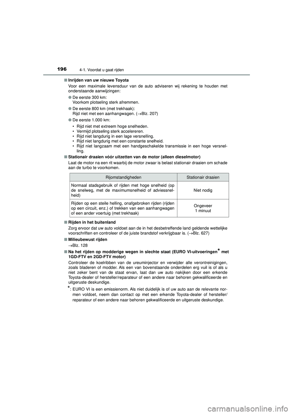 TOYOTA HILUX 2021 Instructieboekje (in Dutch) 1964-1. Voordat u gaat rijden
HILUX_OM_OM0K513E_(EE)■
Inrijden van uw nieuwe Toyota
Voor een maximale levensduur van de auto adviseren wij rekening te houden met
onderstaande aanwijzingen:
●De eer TOYOTA HILUX 2021 Instructieboekje (in Dutch) 1964-1. Voordat u gaat rijden
HILUX_OM_OM0K513E_(EE)■
Inrijden van uw nieuwe Toyota
Voor een maximale levensduur van de auto adviseren wij rekening te houden met
onderstaande aanwijzingen:
●De eer