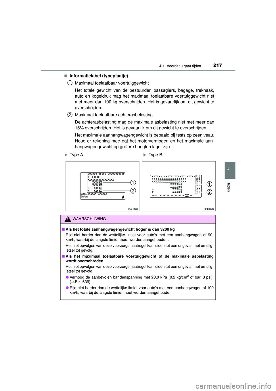TOYOTA HILUX 2021 Instructieboekje (in Dutch) 2174-1. Voordat u gaat rijden
4
Rijden
HILUX_OM_OM0K513E_(EE)■
Informatielabel (typeplaatje)
Maximaal toelaatbaar voertuiggewicht
Het totale gewicht van de bestuurder, passagiers, bagage, trekhaak,
TOYOTA HILUX 2021 Instructieboekje (in Dutch) 2174-1. Voordat u gaat rijden
4
Rijden
HILUX_OM_OM0K513E_(EE)■
Informatielabel (typeplaatje)
Maximaal toelaatbaar voertuiggewicht
Het totale gewicht van de bestuurder, passagiers, bagage, trekhaak,