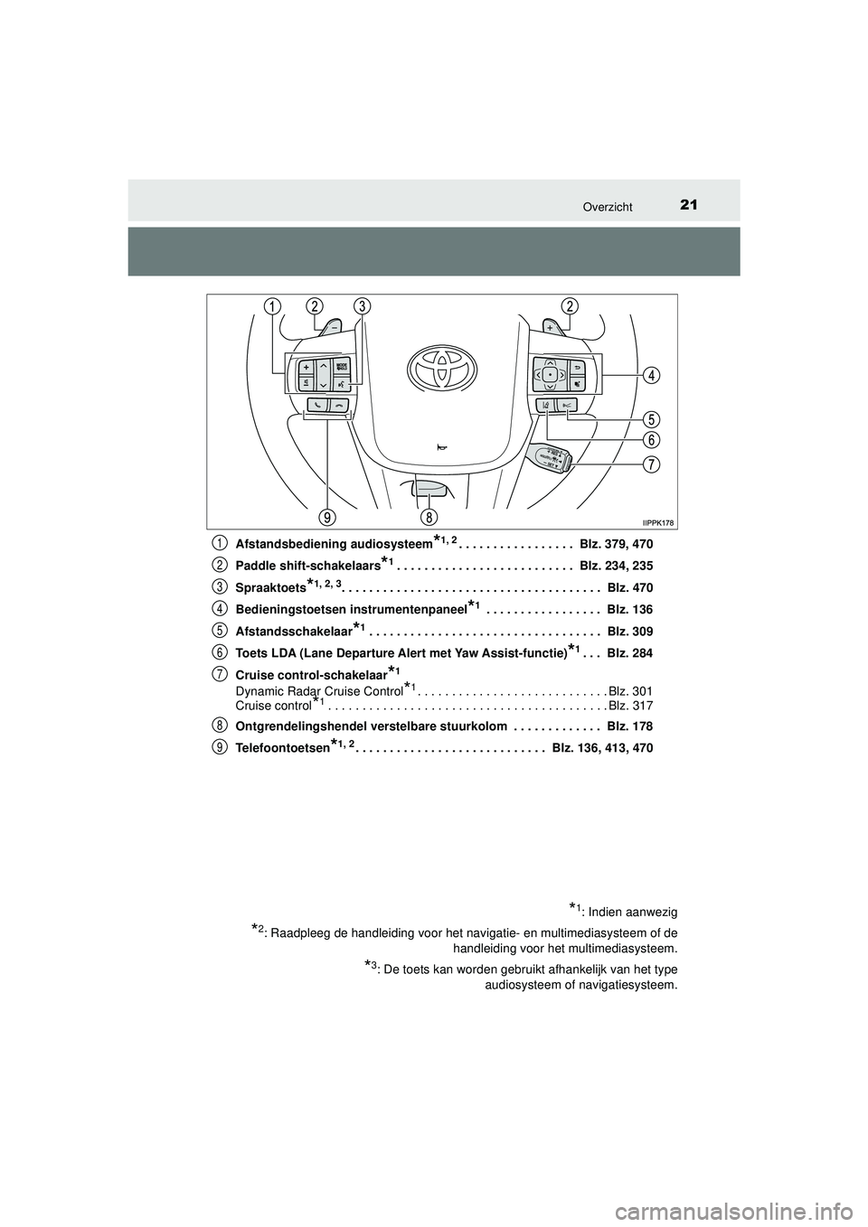 TOYOTA HILUX 2021  Instructieboekje (in Dutch) 21Overzicht
HILUX_OM_OM0K513E_(EE)Afstandsbediening audiosysteem
*1, 2. . . . . . . . . . . . . . . . .  Blz. 379, 470
Paddle shift-schakelaars
*1. . . . . . . . . . . . . . . . . . . . . . . . . .  B TOYOTA HILUX 2021  Instructieboekje (in Dutch) 21Overzicht
HILUX_OM_OM0K513E_(EE)Afstandsbediening audiosysteem
*1, 2. . . . . . . . . . . . . . . . .  Blz. 379, 470
Paddle shift-schakelaars
*1. . . . . . . . . . . . . . . . . . . . . . . . . .  B