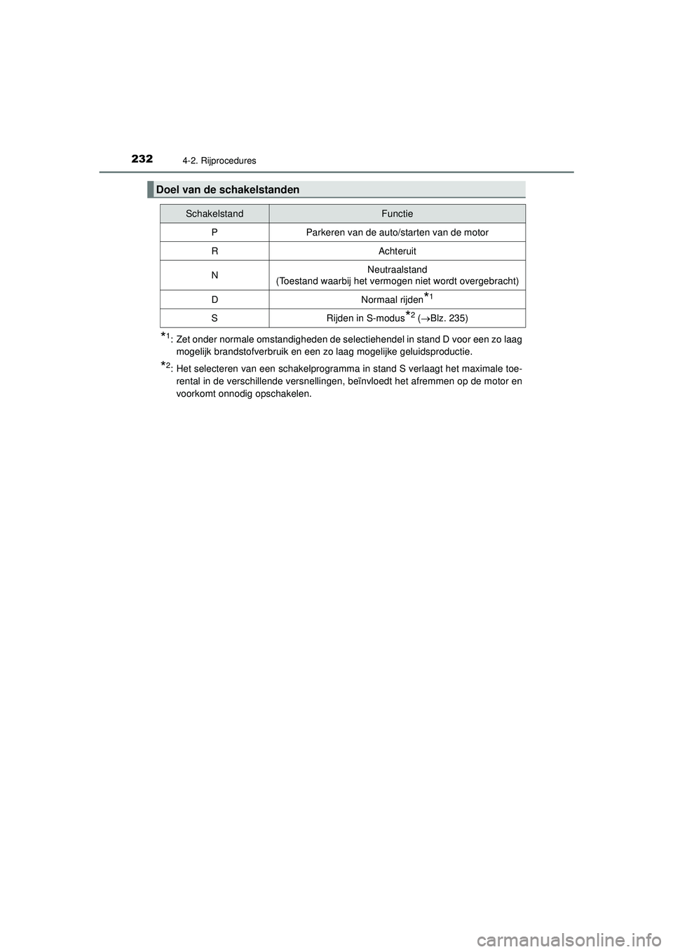 TOYOTA HILUX 2021 Instructieboekje (in Dutch) 2324-2. Rijprocedures
HILUX_OM_OM0K513E_(EE)
*1: Zet onder normale omstandigheden de selectiehendel in stand D voor een zo laagmogelijk brandstofverbruik en een zo laag mogelijke geluidsproductie.
*2: TOYOTA HILUX 2021 Instructieboekje (in Dutch) 2324-2. Rijprocedures
HILUX_OM_OM0K513E_(EE)
*1: Zet onder normale omstandigheden de selectiehendel in stand D voor een zo laagmogelijk brandstofverbruik en een zo laag mogelijke geluidsproductie.
*2: