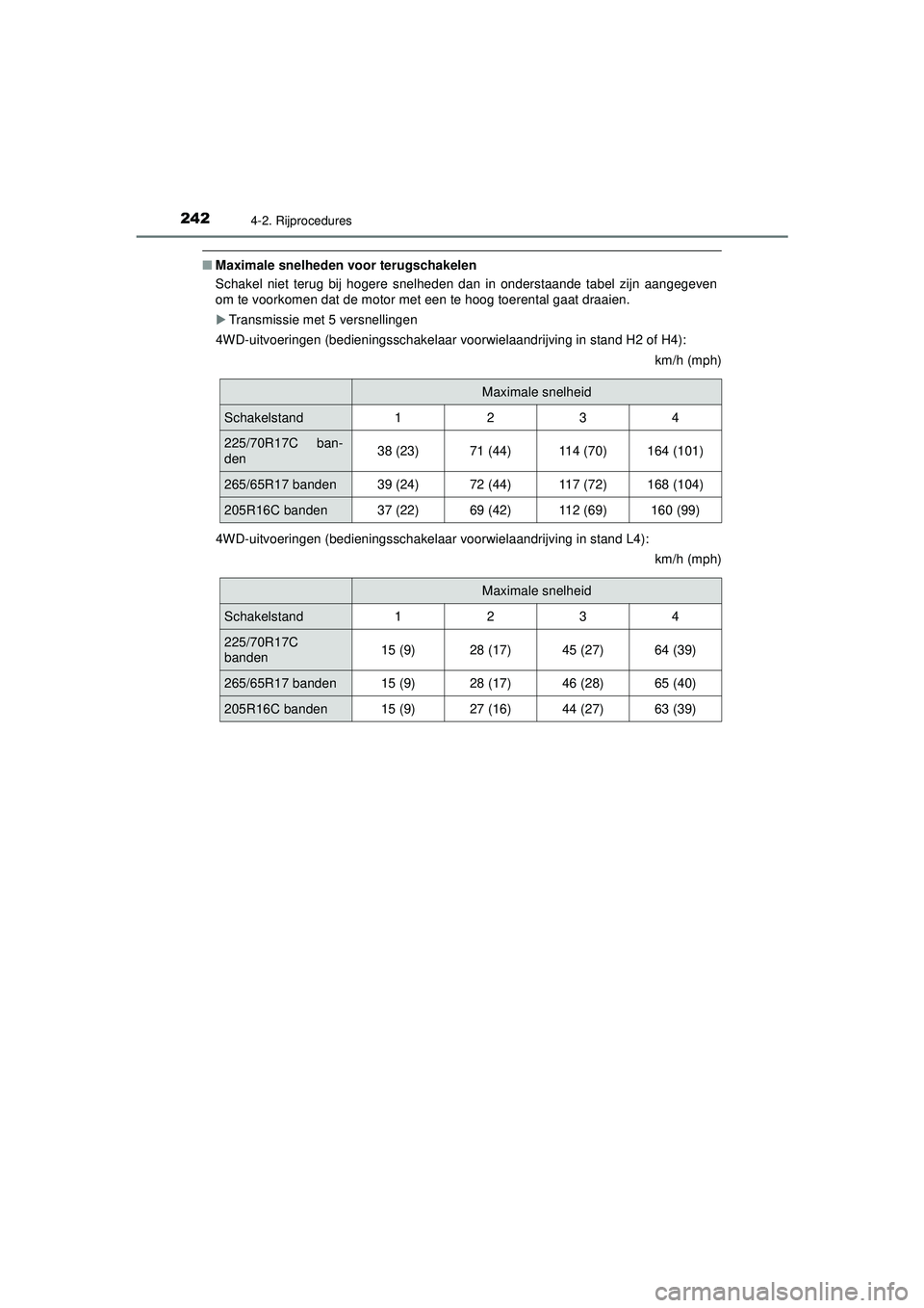 TOYOTA HILUX 2021 Instructieboekje (in Dutch) 2424-2. Rijprocedures
HILUX_OM_OM0K513E_(EE)
■Maximale snelheden voor terugschakelen
Schakel niet terug bij hogere snelheden dan in onderstaande tabel zijn aangegeven
om te voorkomen dat de motor me TOYOTA HILUX 2021 Instructieboekje (in Dutch) 2424-2. Rijprocedures
HILUX_OM_OM0K513E_(EE)
■Maximale snelheden voor terugschakelen
Schakel niet terug bij hogere snelheden dan in onderstaande tabel zijn aangegeven
om te voorkomen dat de motor me