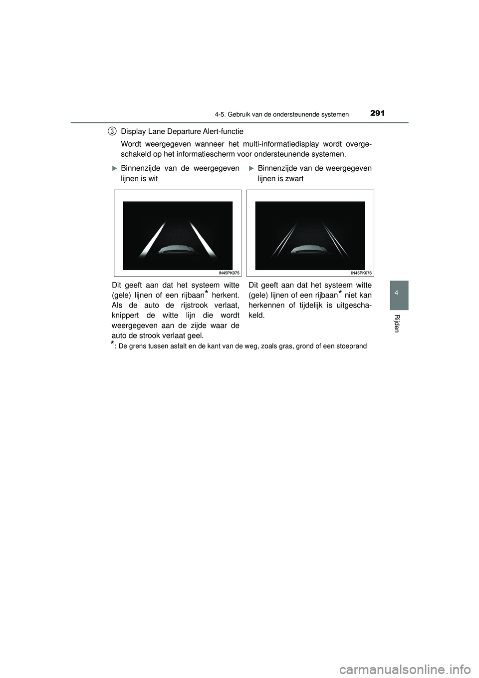 TOYOTA HILUX 2021  Instructieboekje (in Dutch) 2914-5. Gebruik van de ondersteunende systemen
4
Rijden
HILUX_OM_OM0K513E_(EE)
Display Lane Departure Alert-functie
Wordt weergegeven wanneer het multi-informatiedisplay wordt overge-
schakeld op het  TOYOTA HILUX 2021  Instructieboekje (in Dutch) 2914-5. Gebruik van de ondersteunende systemen
4
Rijden
HILUX_OM_OM0K513E_(EE)
Display Lane Departure Alert-functie
Wordt weergegeven wanneer het multi-informatiedisplay wordt overge-
schakeld op het