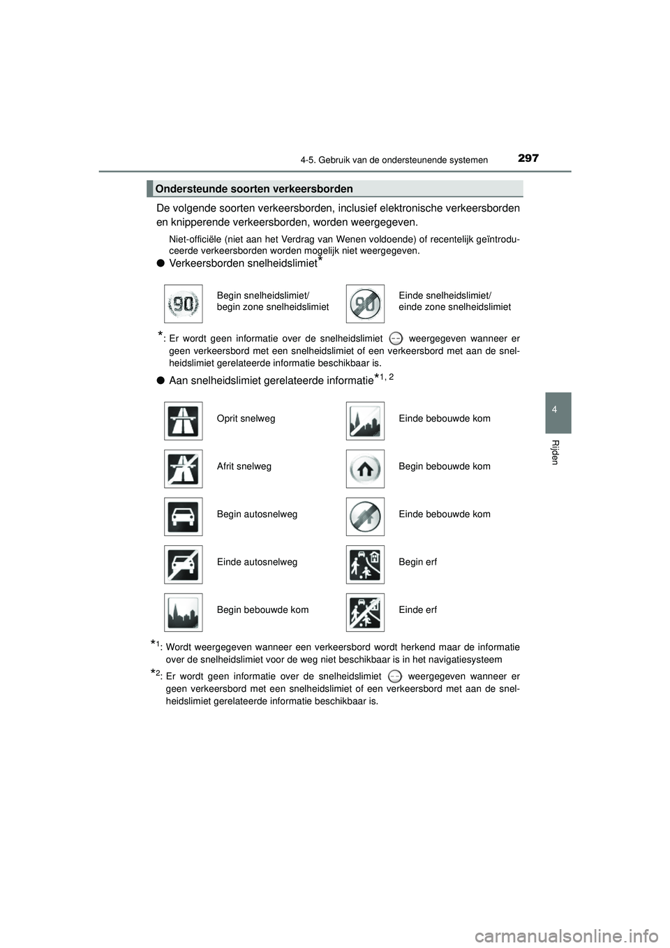 TOYOTA HILUX 2021 Instructieboekje (in Dutch) 2974-5. Gebruik van de ondersteunende systemen
4
Rijden
HILUX_OM_OM0K513E_(EE)
De volgende soorten verkeersborden, inclusief elektronische verkeersborden
en knipperende verkeersborden, worden weergege TOYOTA HILUX 2021 Instructieboekje (in Dutch) 2974-5. Gebruik van de ondersteunende systemen
4
Rijden
HILUX_OM_OM0K513E_(EE)
De volgende soorten verkeersborden, inclusief elektronische verkeersborden
en knipperende verkeersborden, worden weergege