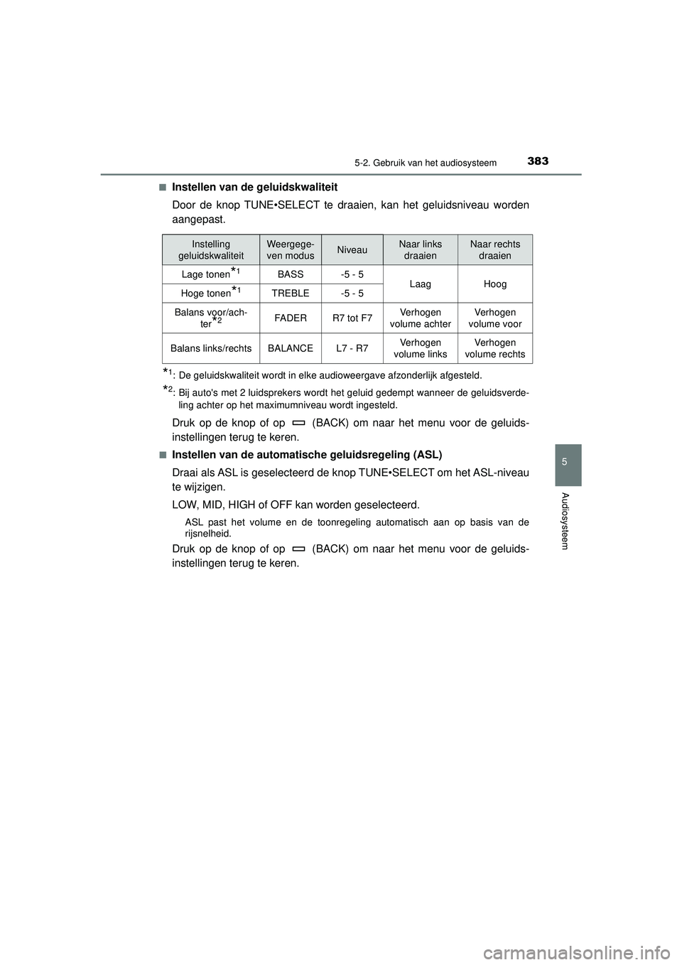 TOYOTA HILUX 2021 Instructieboekje (in Dutch) 3835-2. Gebruik van het audiosysteem
5
Audiosysteem
HILUX_OM_OM0K513E_(EE)■
Instellen van de geluidskwaliteit
Door de knop TUNE•SELECT te draaien, kan het geluidsniveau worden
aangepast.
*1: De ge TOYOTA HILUX 2021 Instructieboekje (in Dutch) 3835-2. Gebruik van het audiosysteem
5
Audiosysteem
HILUX_OM_OM0K513E_(EE)■
Instellen van de geluidskwaliteit
Door de knop TUNE•SELECT te draaien, kan het geluidsniveau worden
aangepast.
*1: De ge