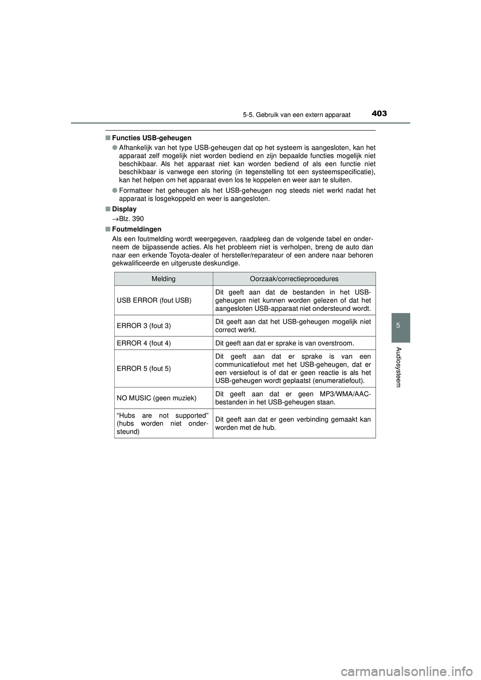 TOYOTA HILUX 2021 Instructieboekje (in Dutch) 4035-5. Gebruik van een extern apparaat
5
Audiosysteem
HILUX_OM_OM0K513E_(EE)
■Functies USB-geheugen
●Afhankelijk van het type USB-geheugen dat op het systeem is aangesloten, kan het
apparaat zel TOYOTA HILUX 2021 Instructieboekje (in Dutch) 4035-5. Gebruik van een extern apparaat
5
Audiosysteem
HILUX_OM_OM0K513E_(EE)
■Functies USB-geheugen
●Afhankelijk van het type USB-geheugen dat op het systeem is aangesloten, kan het
apparaat zel
