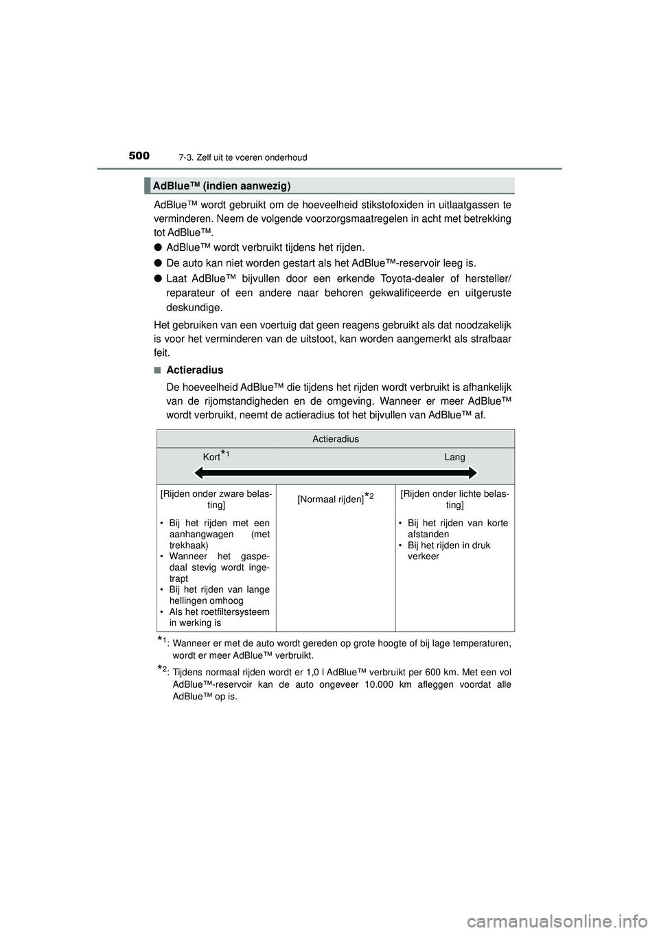 TOYOTA HILUX 2021 Instructieboekje (in Dutch) 5007-3. Zelf uit te voeren onderhoud
HILUX_OM_OM0K513E_(EE)
AdBlue™ wordt gebruikt om de hoeveelheid stikstofoxiden in uitlaatgassen te
verminderen. Neem de volgende voorzo rgsmaatregelen in acht me TOYOTA HILUX 2021 Instructieboekje (in Dutch) 5007-3. Zelf uit te voeren onderhoud
HILUX_OM_OM0K513E_(EE)
AdBlue™ wordt gebruikt om de hoeveelheid stikstofoxiden in uitlaatgassen te
verminderen. Neem de volgende voorzo rgsmaatregelen in acht me