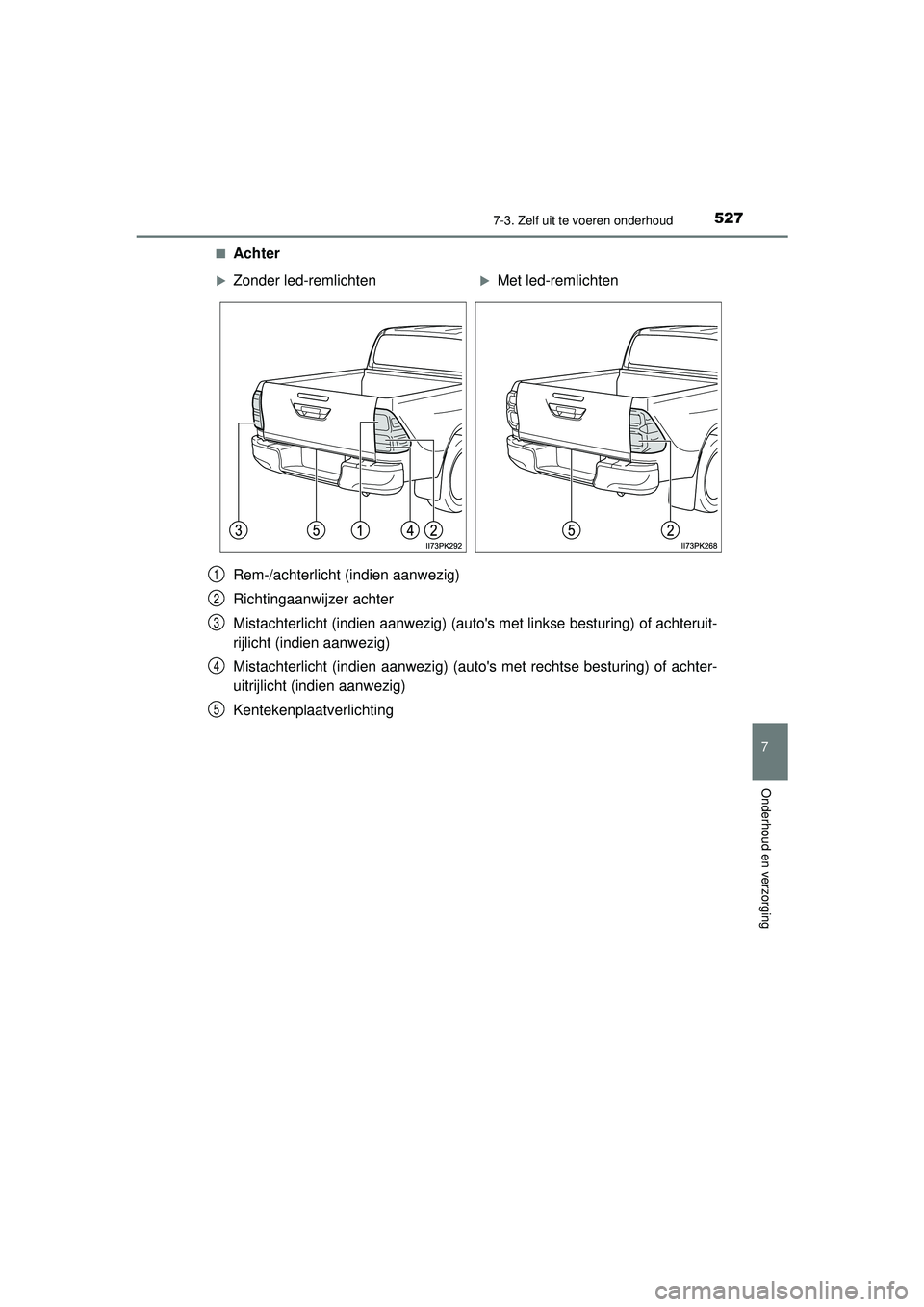 TOYOTA HILUX 2021  Instructieboekje (in Dutch) 5277-3. Zelf uit te voeren onderhoud
HILUX_OM_OM0K513E_(EE)
7
Onderhoud en verzorging
■Achter
Rem-/achterlicht (indien aanwezig)
Richtingaanwijzer achter
Mistachterlicht (indien aanwezig) (autos me
