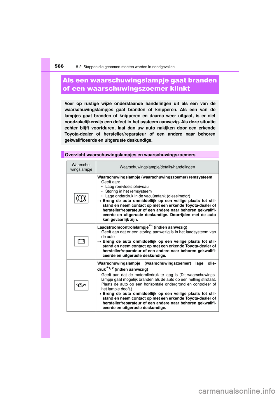 TOYOTA HILUX 2021  Instructieboekje (in Dutch) 5668-2. Stappen die genomen moeten worden in noodgevallen
HILUX_OM_OM0K513E_(EE)
Als een waarschuwingslampje gaat branden 
of  een waarschuwingszoemer klinkt
Voer op rustige wijze onderstaande handeli