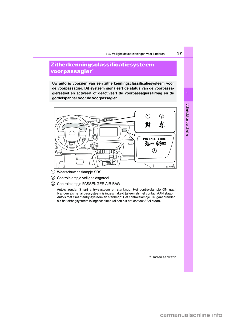 TOYOTA HILUX 2021  Instructieboekje (in Dutch) 571-2. Veiligheidsvoorzieningen voor kinderen
1
HILUX_OM_OM0K513E_(EE)
Veiligheid en beveiliging
Zitherkenningsclassificatiesysteem 
voorpassagier
Waarschuwingslampje SRS
Controlelampje veiligheid TOYOTA HILUX 2021  Instructieboekje (in Dutch) 571-2. Veiligheidsvoorzieningen voor kinderen
1
HILUX_OM_OM0K513E_(EE)
Veiligheid en beveiliging
Zitherkenningsclassificatiesysteem 
voorpassagier
Waarschuwingslampje SRS
Controlelampje veiligheid