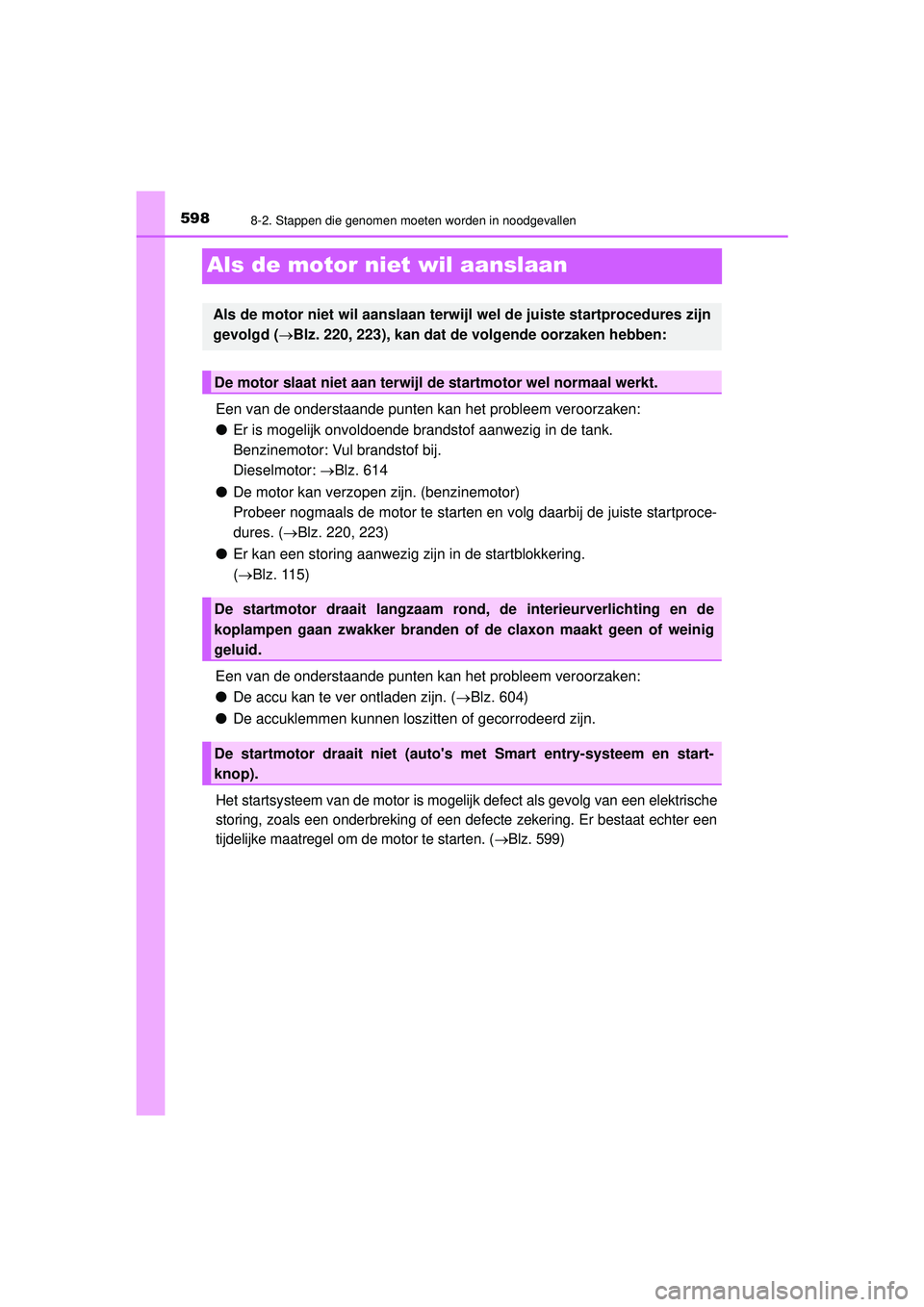 TOYOTA HILUX 2021  Instructieboekje (in Dutch) 5988-2. Stappen die genomen moeten worden in noodgevallen
HILUX_OM_OM0K513E_(EE)
Als de motor niet wil aanslaan
Een van de onderstaande punten kan het probleem veroorzaken:
●Er is mogelijk onvoldoen