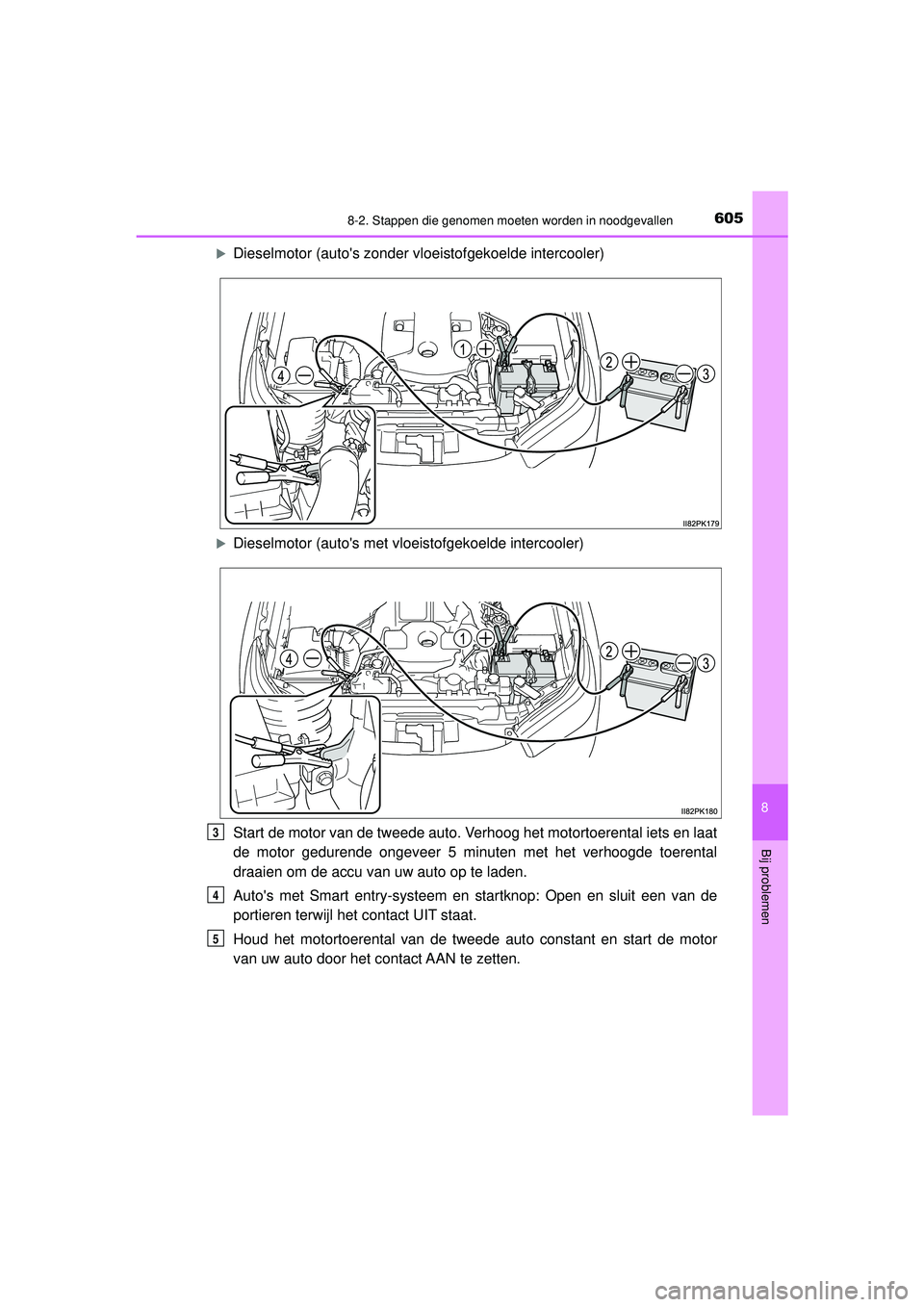 TOYOTA HILUX 2021  Instructieboekje (in Dutch) 6058-2. Stappen die genomen moeten worden in noodgevallen
HILUX_OM_OM0K513E_(EE)
8
Bij problemen
Dieselmotor (autos zonder vloeistofgekoelde intercooler)
Dieselmotor (autos met vloeistofgekoel