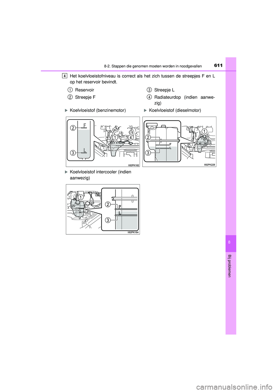 TOYOTA HILUX 2021  Instructieboekje (in Dutch) 6118-2. Stappen die genomen moeten worden in noodgevallen
HILUX_OM_OM0K513E_(EE)
8
Bij problemen
Het koelvloeistofniveau is correct als het zich tussen de streepjes F en L
op het reservoir bevindt.4
R