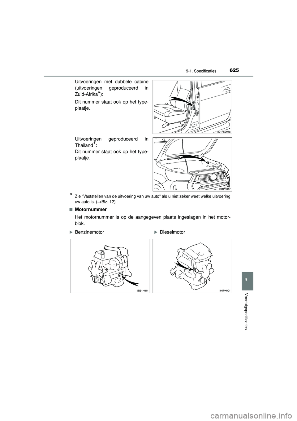 TOYOTA HILUX 2021  Instructieboekje (in Dutch) 625
9
9-1. Specificaties
Voertuigspecificaties
HILUX_OM_OM0K513E_(EE)
Uitvoeringen met dubbele cabine
(uitvoeringen geproduceerd in
Zuid-Afrika
*):
Dit nummer staat ook op het type-
plaatje.
Uitvoerin