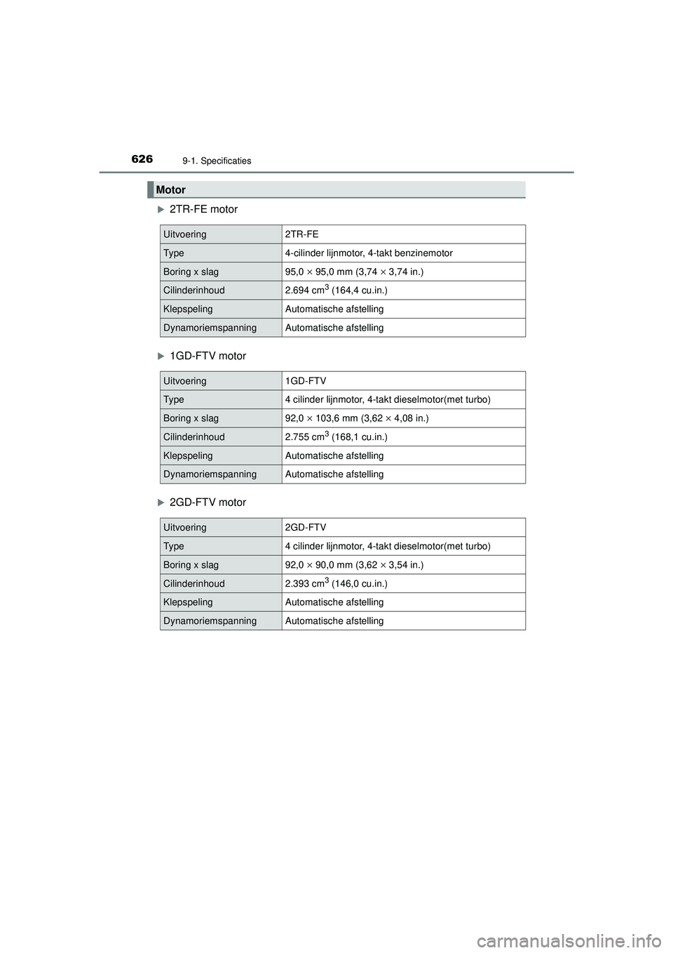 TOYOTA HILUX 2021  Instructieboekje (in Dutch) 6269-1. Specificaties
HILUX_OM_OM0K513E_(EE)
2TR-FE motor
1GD-FTV motor
2GD-FTV motor
Motor
Uitvoering2TR-FE
Ty p e4-cilinder lijnmotor, 4-takt benzinemotor
Boring x slag95,0  95,0 mm (3,7