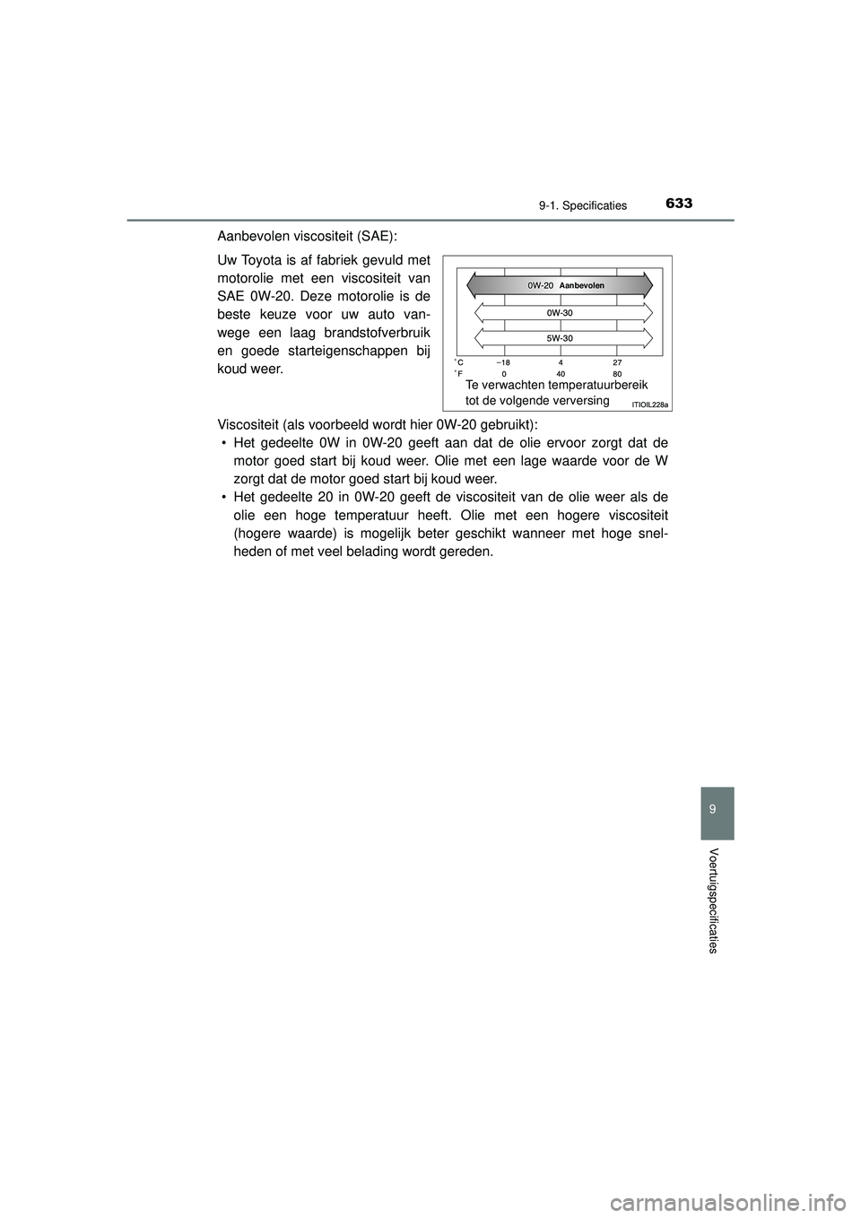 TOYOTA HILUX 2021  Instructieboekje (in Dutch) 633
9
9-1. Specificaties
Voertuigspecificaties
HILUX_OM_OM0K513E_(EE)
Aanbevolen viscositeit (SAE):
Uw Toyota is af fabriek gevuld met
motorolie met een viscositeit van
SAE 0W-20. Deze motorolie is de
