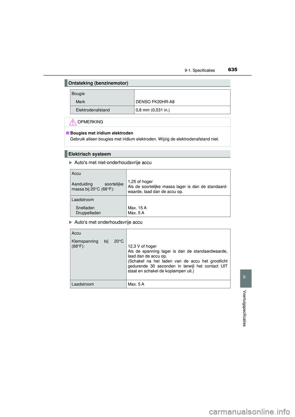 TOYOTA HILUX 2021  Instructieboekje (in Dutch) 635
9
9-1. Specificaties
Voertuigspecificaties
HILUX_OM_OM0K513E_(EE)
Autos met niet-onderhoudsvrije accu
Autos met onderhoudsvrije accu
Ontsteking (benzinemotor)
Bougie
MerkDENSO FK20HR-A8
El