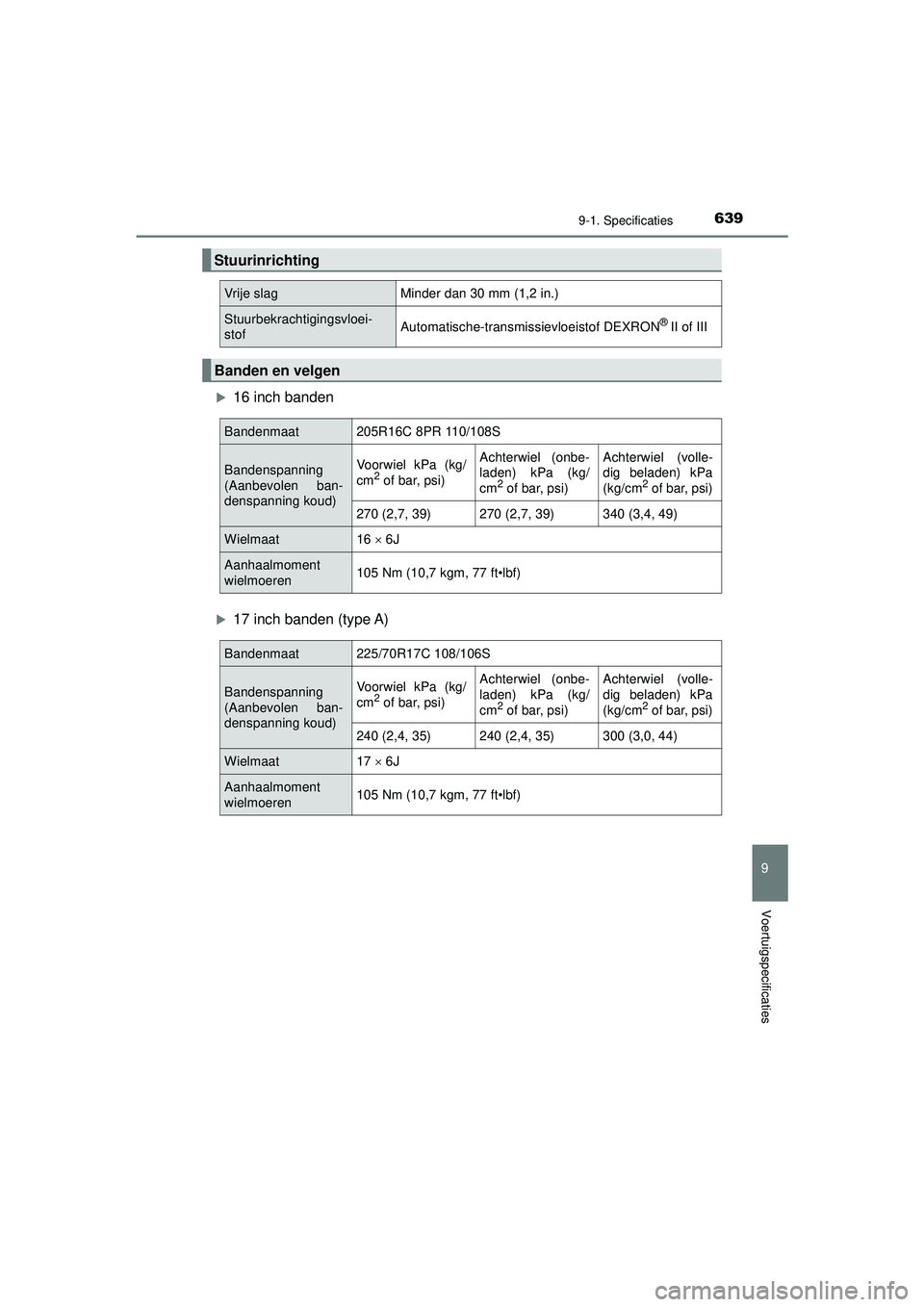 TOYOTA HILUX 2021  Instructieboekje (in Dutch) 639
9
9-1. Specificaties
Voertuigspecificaties
HILUX_OM_OM0K513E_(EE)
16 inch banden
17 inch banden (type A)
Stuurinrichting
Vrije slagMinder dan 30 mm (1,2 in.)
Stuurbekrachtigingsvloei-
stofAu