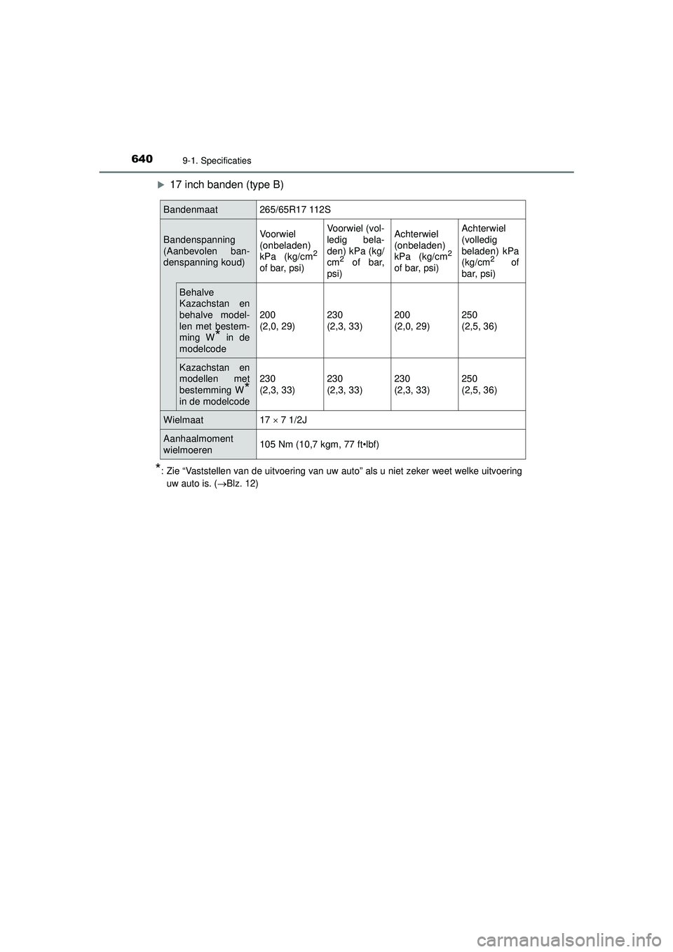 TOYOTA HILUX 2021  Instructieboekje (in Dutch) 6409-1. Specificaties
HILUX_OM_OM0K513E_(EE)
17 inch banden (type B)
*: Zie “Vaststellen van de uitvoering van uw auto” als u niet zeker weet welke uitvoering
uw auto is. (
Blz. 12)
Bandenma