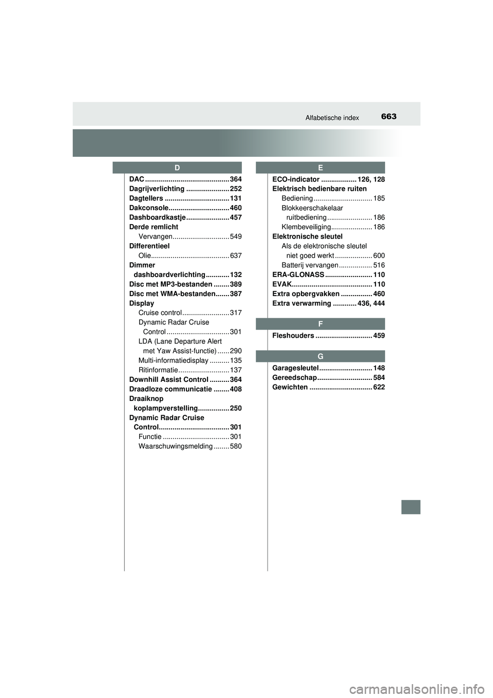 TOYOTA HILUX 2021  Instructieboekje (in Dutch) 663Alfabetische index
HILUX_OM_OM0K513E_(EE)DAC ........................................... 364
Dagrijverlichting ...................... 252
Dagtellers ................................. 131
Dakconsole