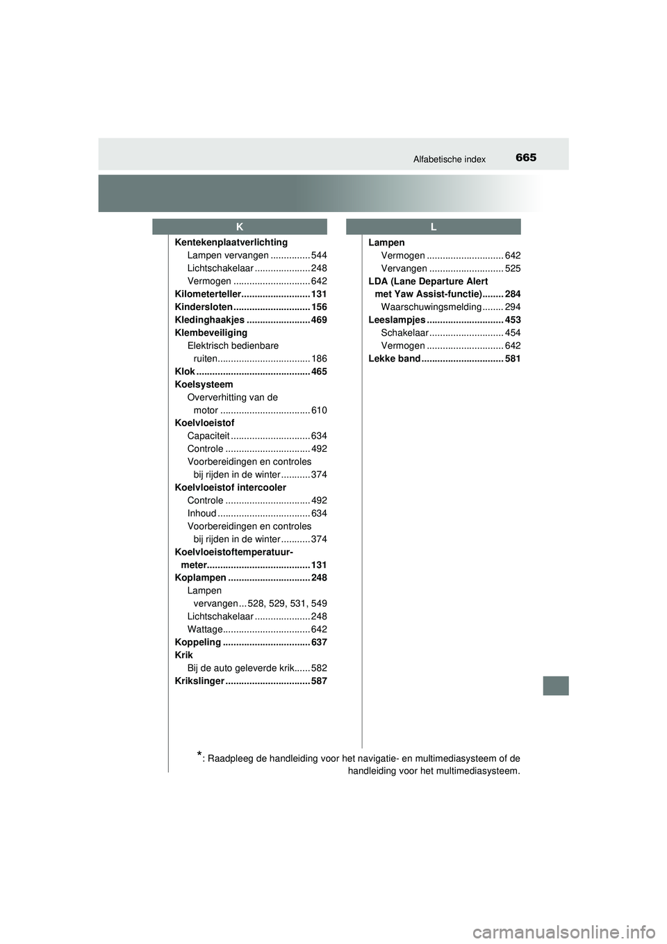 TOYOTA HILUX 2021  Instructieboekje (in Dutch) 665Alfabetische index
HILUX_OM_OM0K513E_(EE)Kentekenplaatverlichting
Lampen vervangen ............... 544
Lichtschakelaar ..................... 248
Vermogen ............................. 642
Kilometer