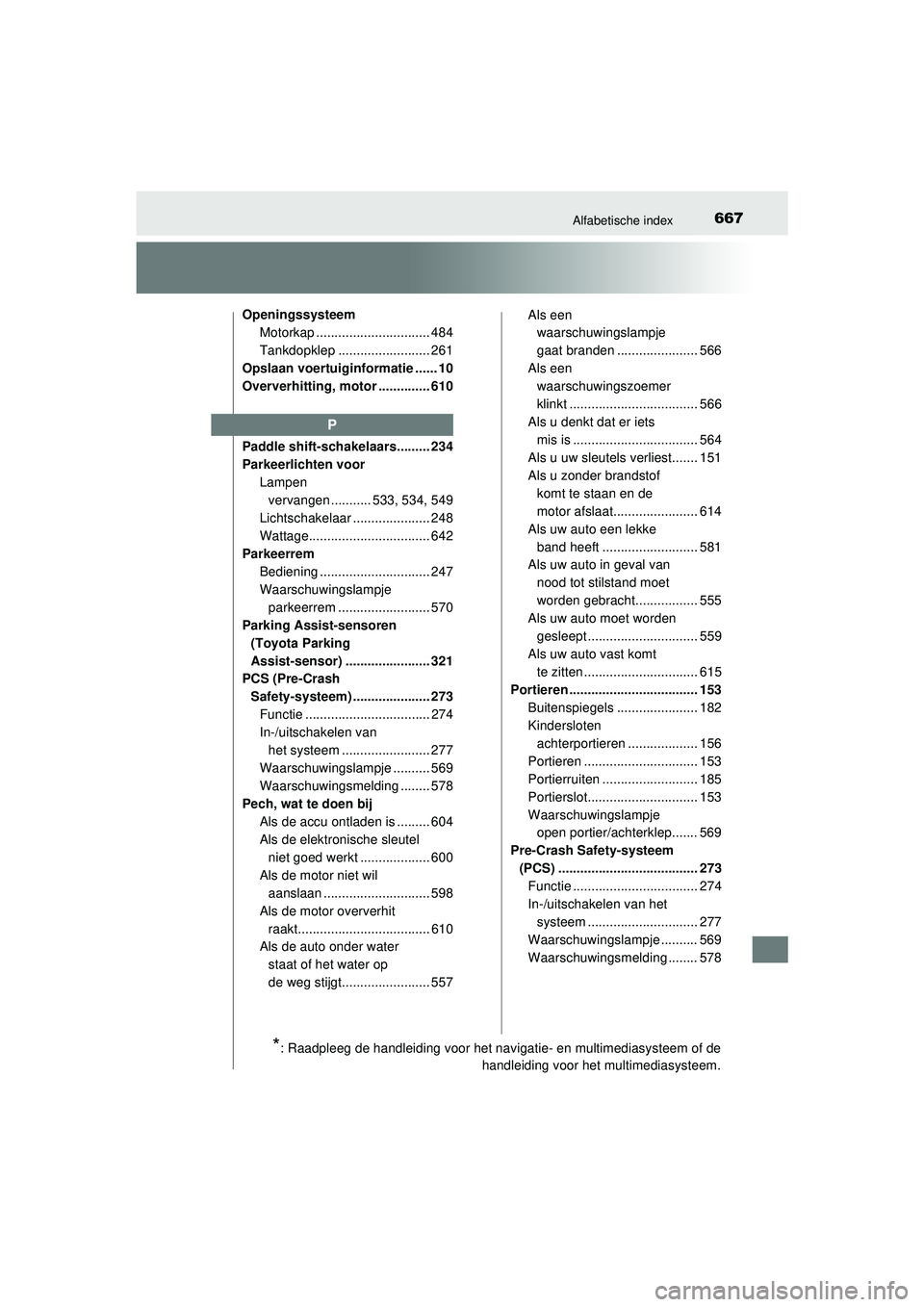 TOYOTA HILUX 2021  Instructieboekje (in Dutch) 667Alfabetische index
HILUX_OM_OM0K513E_(EE)Openingssysteem
Motorkap ............................... 484
Tankdopklep ......................... 261
Opslaan voertuiginformatie ...... 10
Oververhitting, 