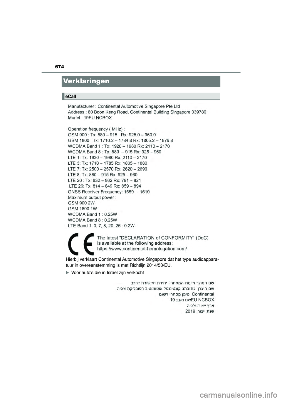 TOYOTA HILUX 2021  Instructieboekje (in Dutch) 674
HILUX_OM_OM0K513E_(EE)
Verklaringen
Hierbij verklaart Continental Automotive Singapore dat het type audioappara-
tuur in overeenstemming is met Richtlijn 2014/53/EU. 
Voor autos die in Israël