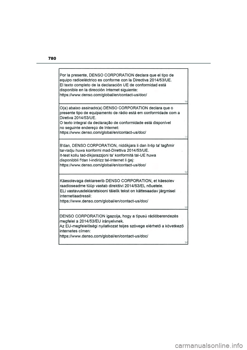 TOYOTA HILUX 2021  Instructieboekje (in Dutch) 780
HILUX_OM_OM0K513E_(EE)
HILUX_OM_OM0K513E_(EE).book  Page 780  Wednesday, May 26, 2021  11:09 AM 