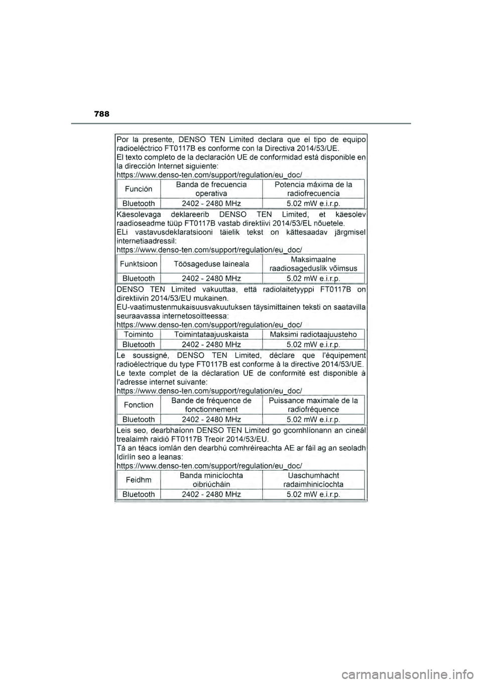 TOYOTA HILUX 2021  Instructieboekje (in Dutch) 788
HILUX_OM_OM0K513E_(EE)
HILUX_OM_OM0K513E_(EE).book  Page 788  Wednesday, May 26, 2021  11:09 AM 