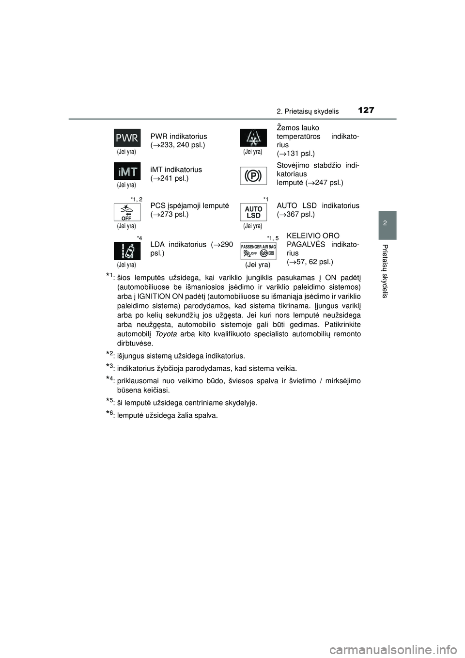 TOYOTA HILUX 2021  Eksploatavimo vadovas (in Lithuanian) 1272. Prietaisų skydelis
2
Prietais ų skydelis
HILUX_OM_OM0K513E_(LT)
*1: šios lemput ės užsidega, kai variklio jungiklis pasukamas  į ON pad ėtį
(automobiliuose be išmaniosios  įs ė dimo i