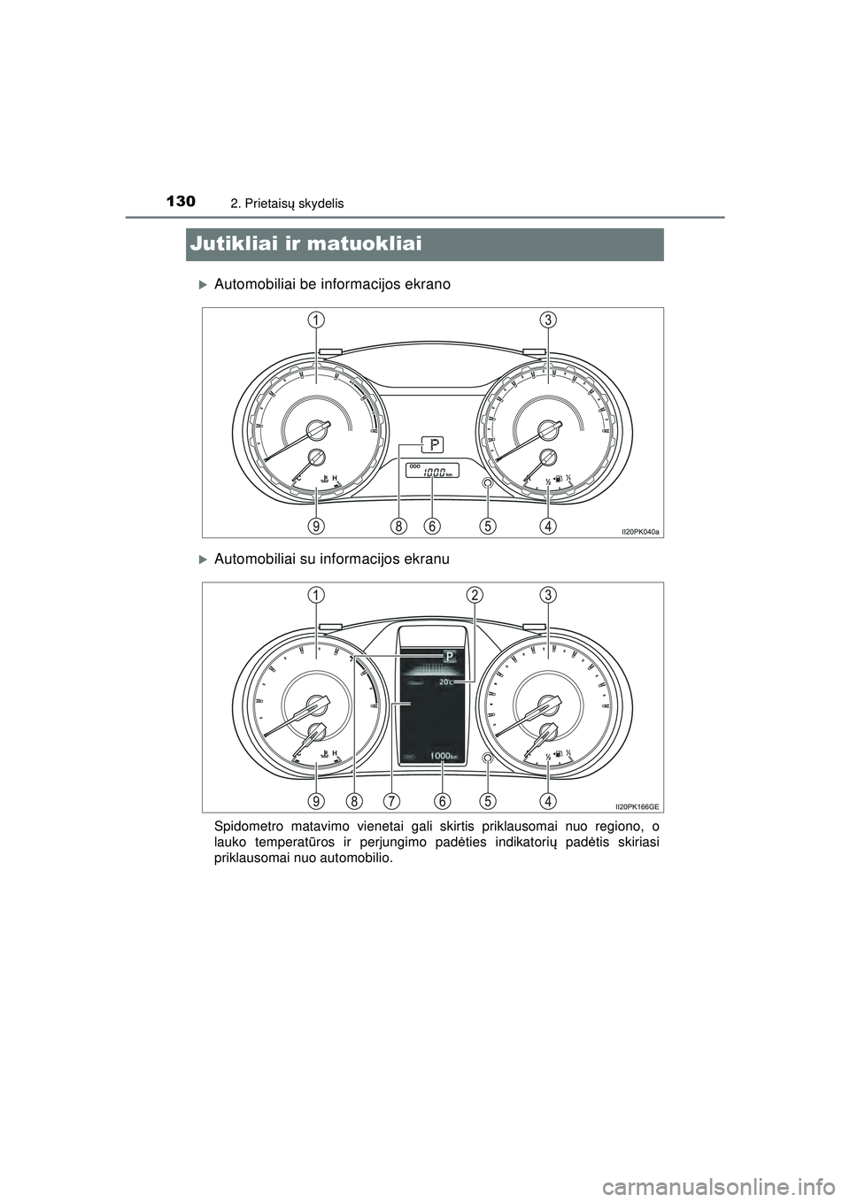 TOYOTA HILUX 2021  Eksploatavimo vadovas (in Lithuanian) 1302. Prietaisų skydelis
HILUX_OM_OM0K513E_(LT)
Jutikliai ir matuokliai
�XAutomobiliai be informacijos ekrano
�XAutomobiliai su informacijos ekranu
Spidometro matavimo vienetai gali skirtis priklauso