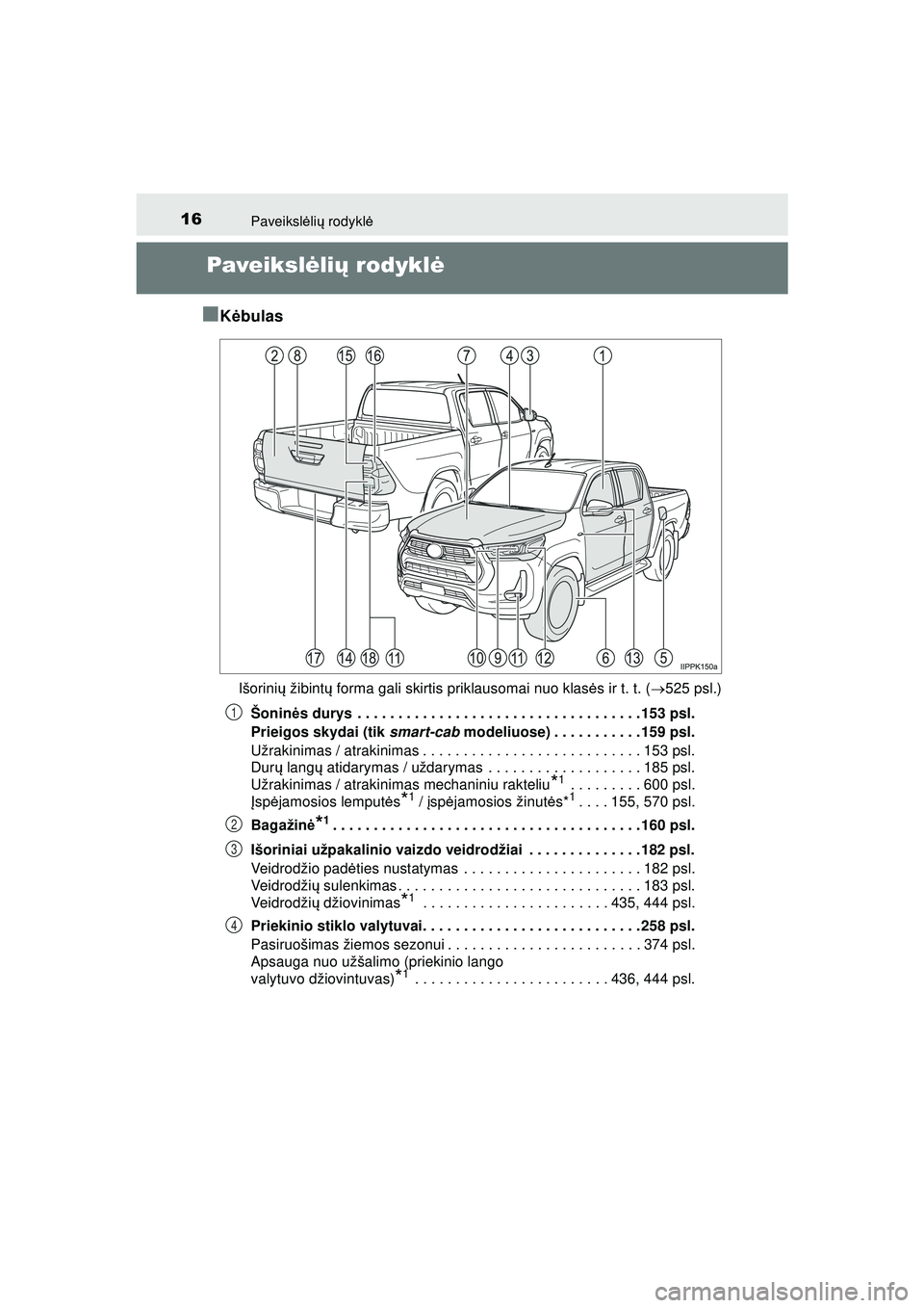TOYOTA HILUX 2021  Eksploatavimo vadovas (in Lithuanian) 16Paveikslėlių  rodykl ė
HILUX_OM_OM0K513E_(LT)
Paveiksl ėlių rodykl ė
■
K ėbulas
Išorini ų žibint ų forma gali skirtis priklausomai nuo klas ės ir t. t. ( 525 psl.)
Šonin ės durys 